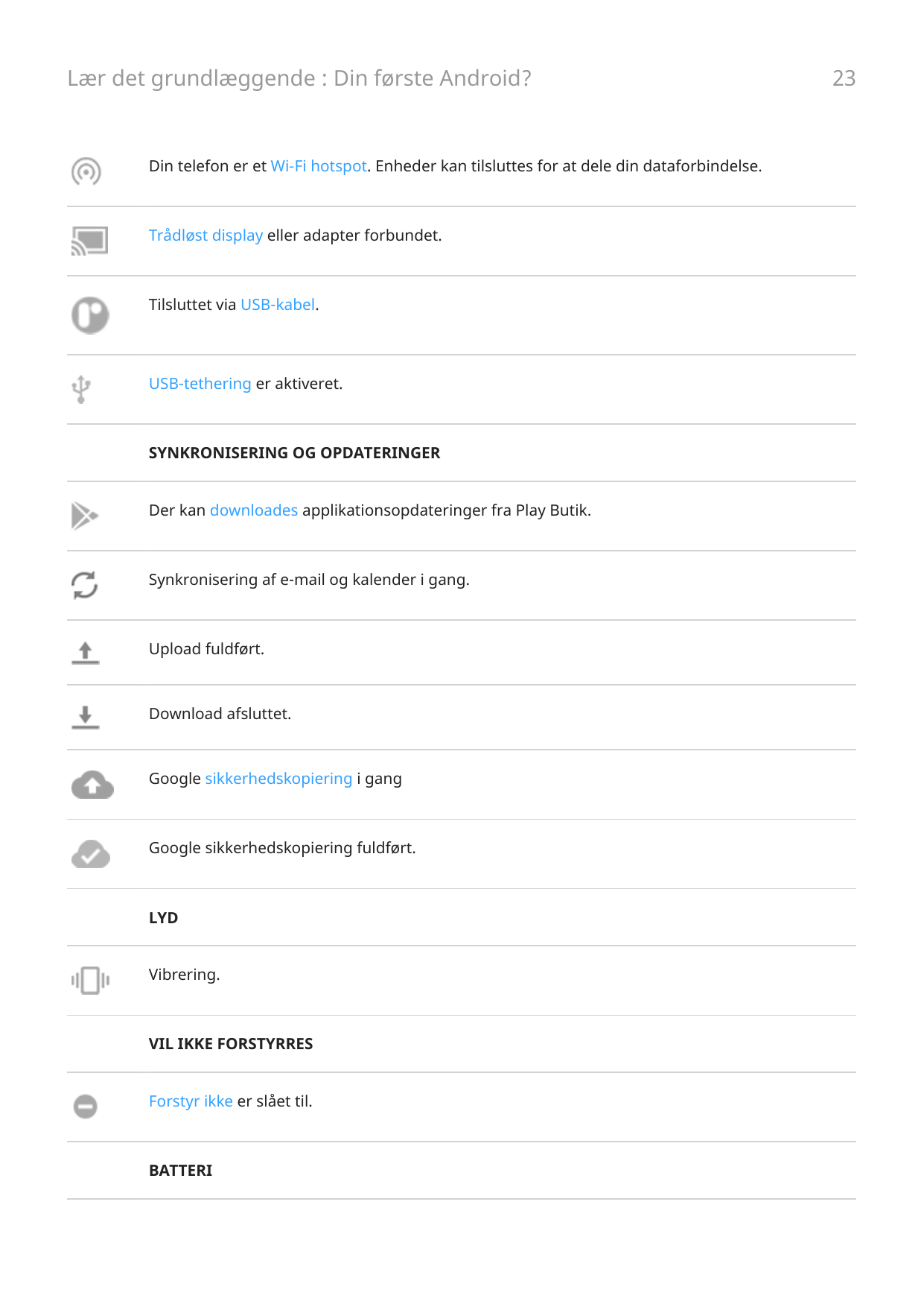 Lær det grundlæggende : Din første Android?Din telefon er et Wi‑Fi hotspot. Enheder kan tilsluttes for at dele din dataforbindel