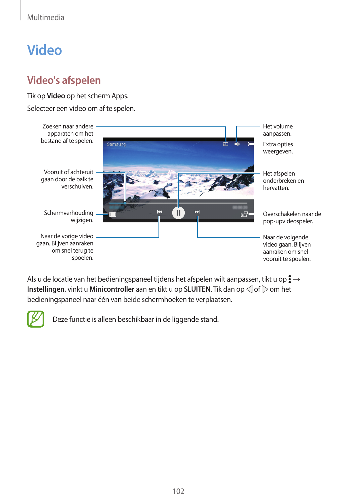 MultimediaVideoVideo's afspelenTik op Video op het scherm Apps.Selecteer een video om af te spelen.Zoeken naar andereapparaten o