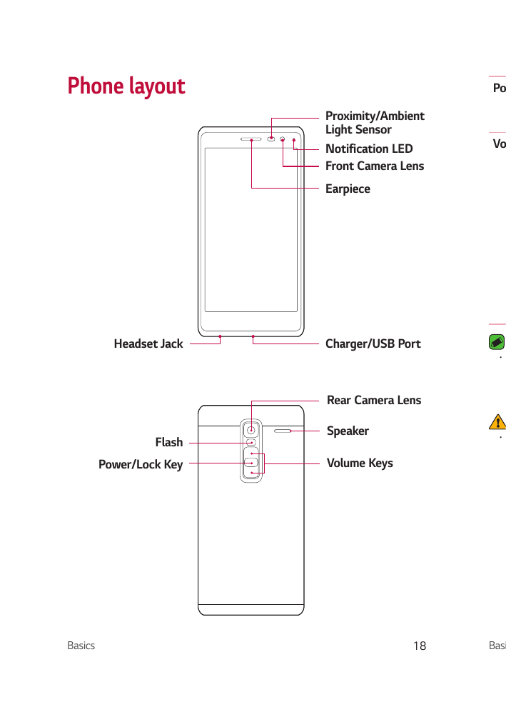 Phone layoutPoProximity/AmbientLight SensorNotification LEDFront Camera LensVoEarpieceHeadset JackCharger/USB Port•Rear Camera L