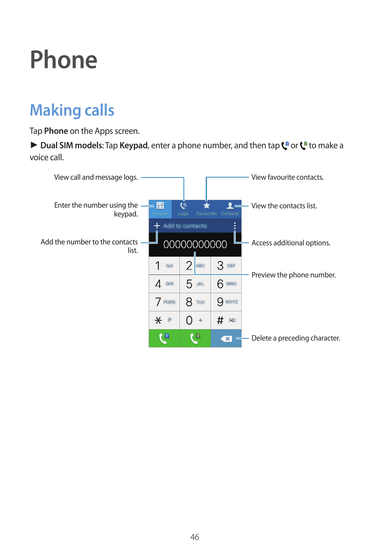 PhoneMaking callsTap Phone on the Apps screen.► Dual SIM models: Tap Keypad, enter a phone number, and then tapvoice call.orto m