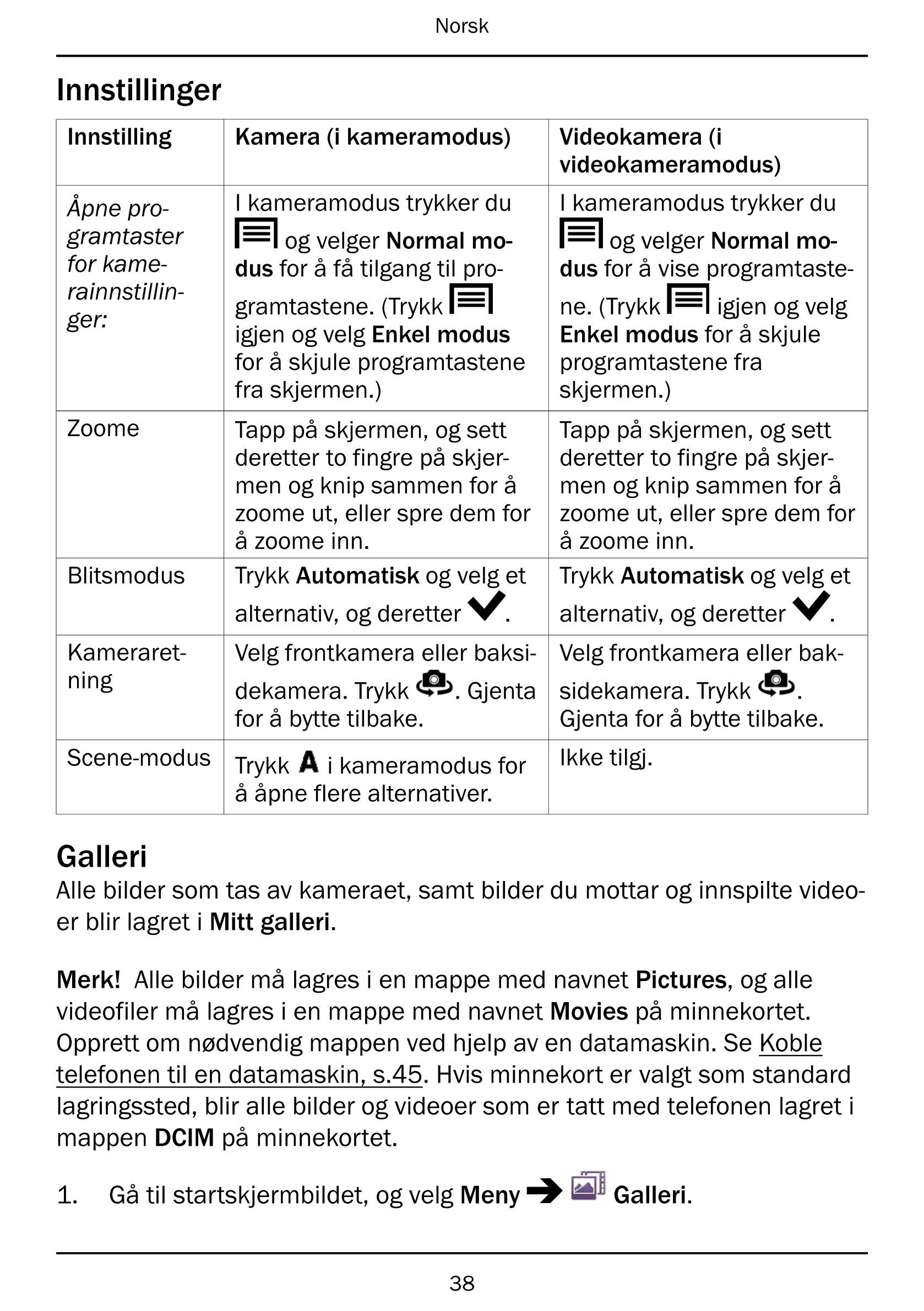 Norsk
Innstillinger
Innstilling            Kamera (i kameramodus)         Videokamera (i
videokameramodus)
Åpne pro- I kameramod