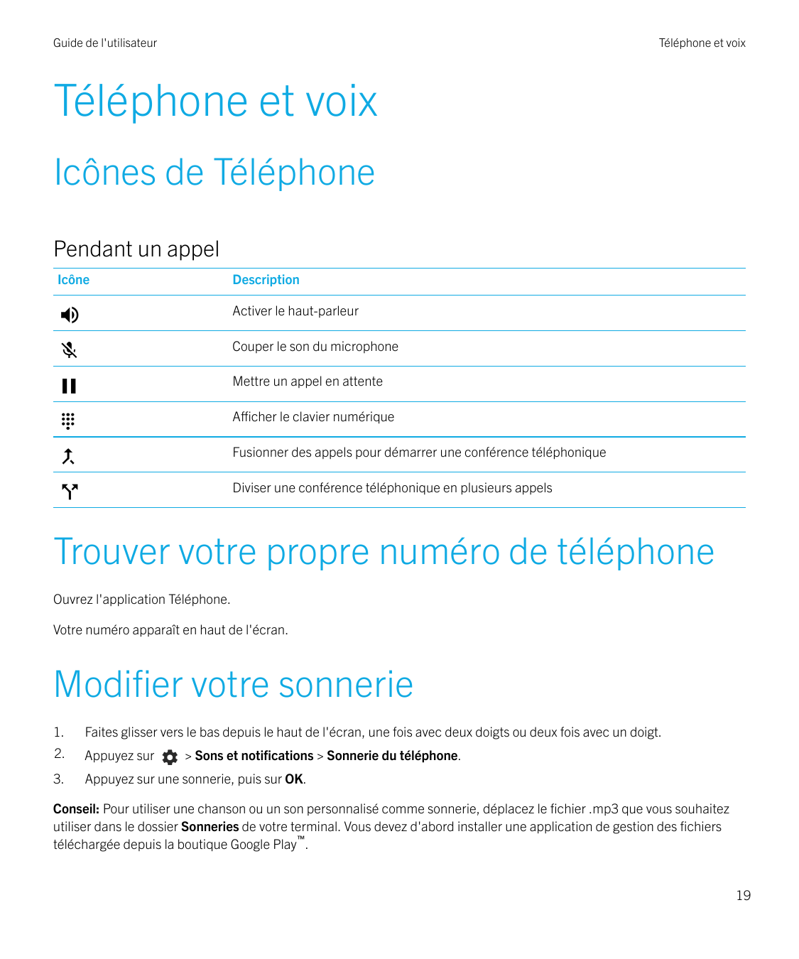 Guide de l'utilisateurTéléphone et voixTéléphone et voixIcônes de TéléphonePendant un appelIcôneDescriptionActiver le haut-parle