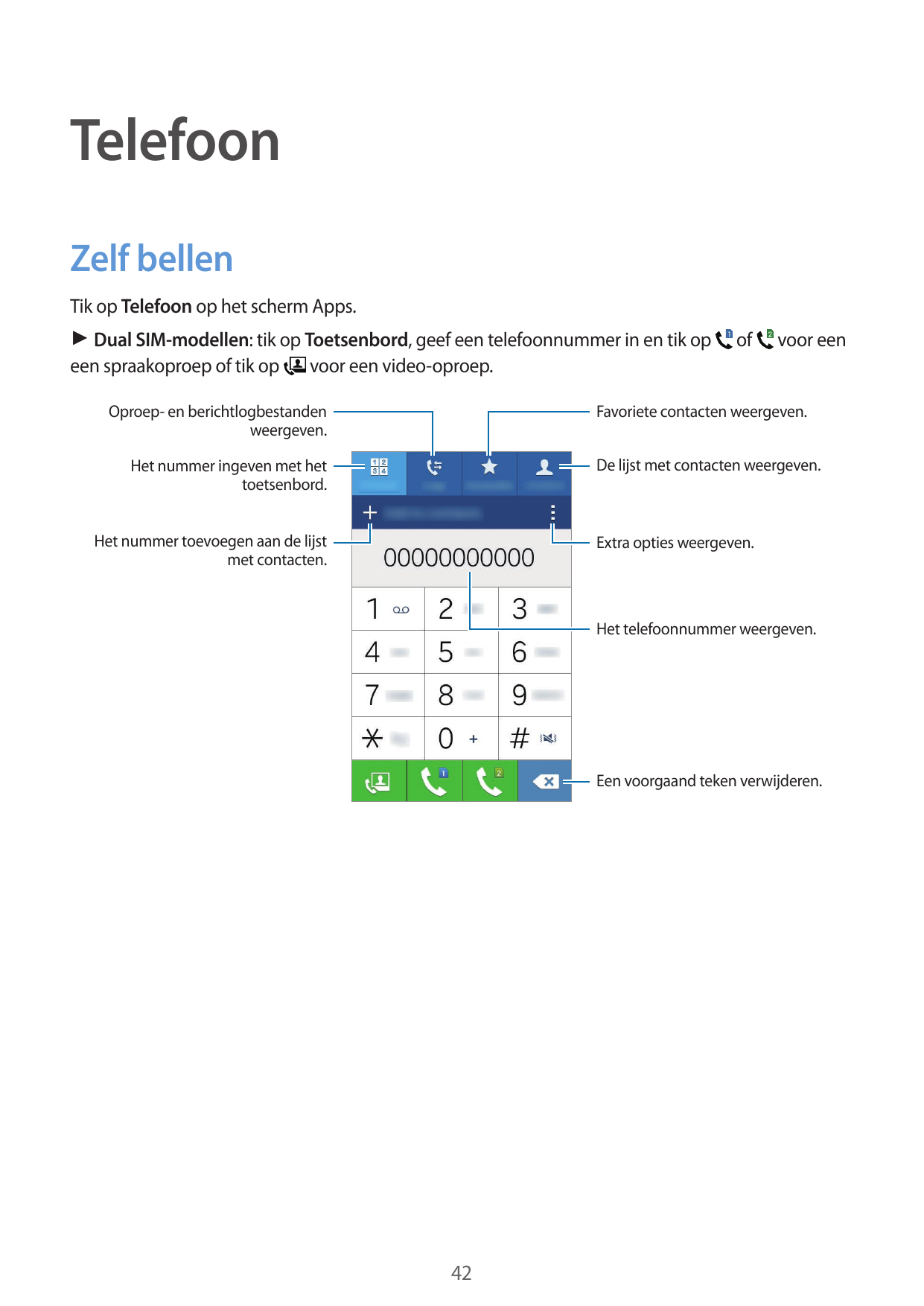 TelefoonZelf bellenTik op Telefoon op het scherm Apps.► Dual SIM-modellen: tik op Toetsenbord, geef een telefoonnummer in en tik