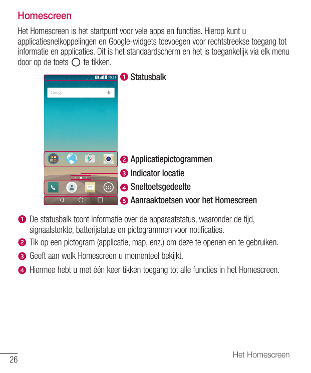 HomescreenHet Homescreen is het startpunt voor vele apps en functies. Hierop kunt uapplicatiesnelkoppelingen en Google-widgets t