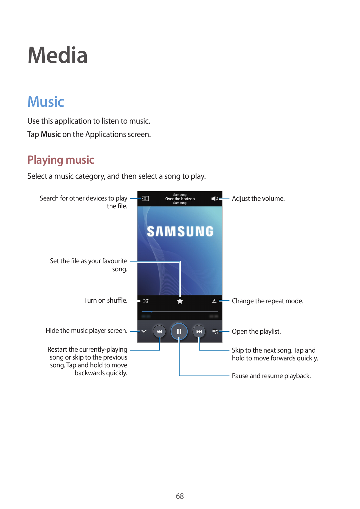 MediaMusicUse this application to listen to music.Tap Music on the Applications screen.Playing musicSelect a music category, and