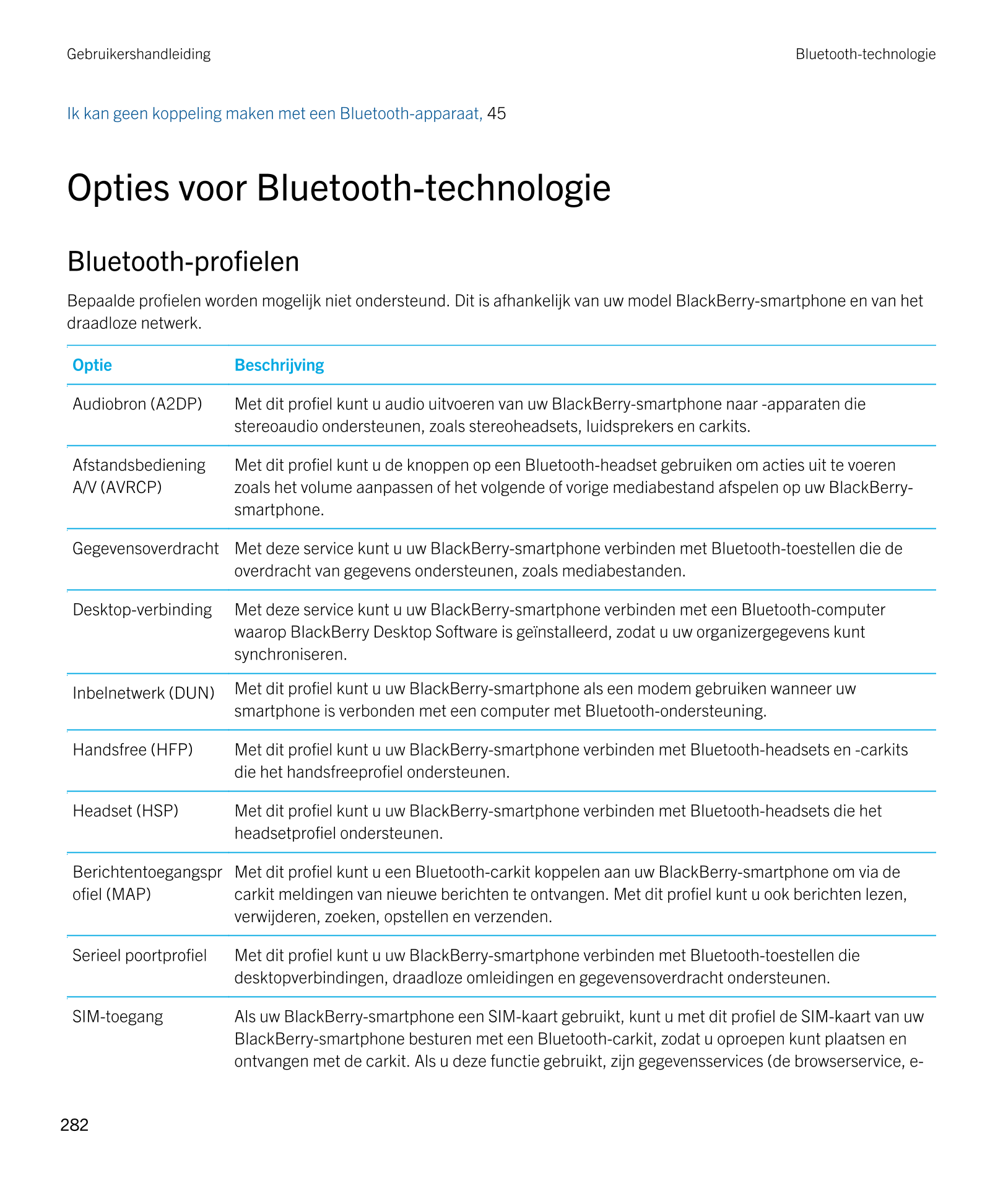 Gebruikershandleiding Bluetooth-technologie
Ik kan geen koppeling maken met een Bluetooth-apparaat,  45 
Opties voor  Bluetooth-