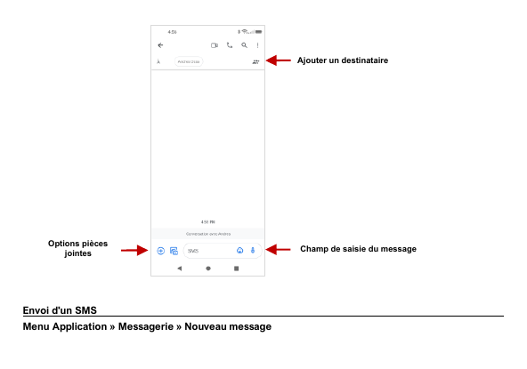 Ajouter un destinataireOptions piècesjointesEnvoi d'un SMSMenu Application » Messagerie » Nouveau messageChamp de saisie du mess