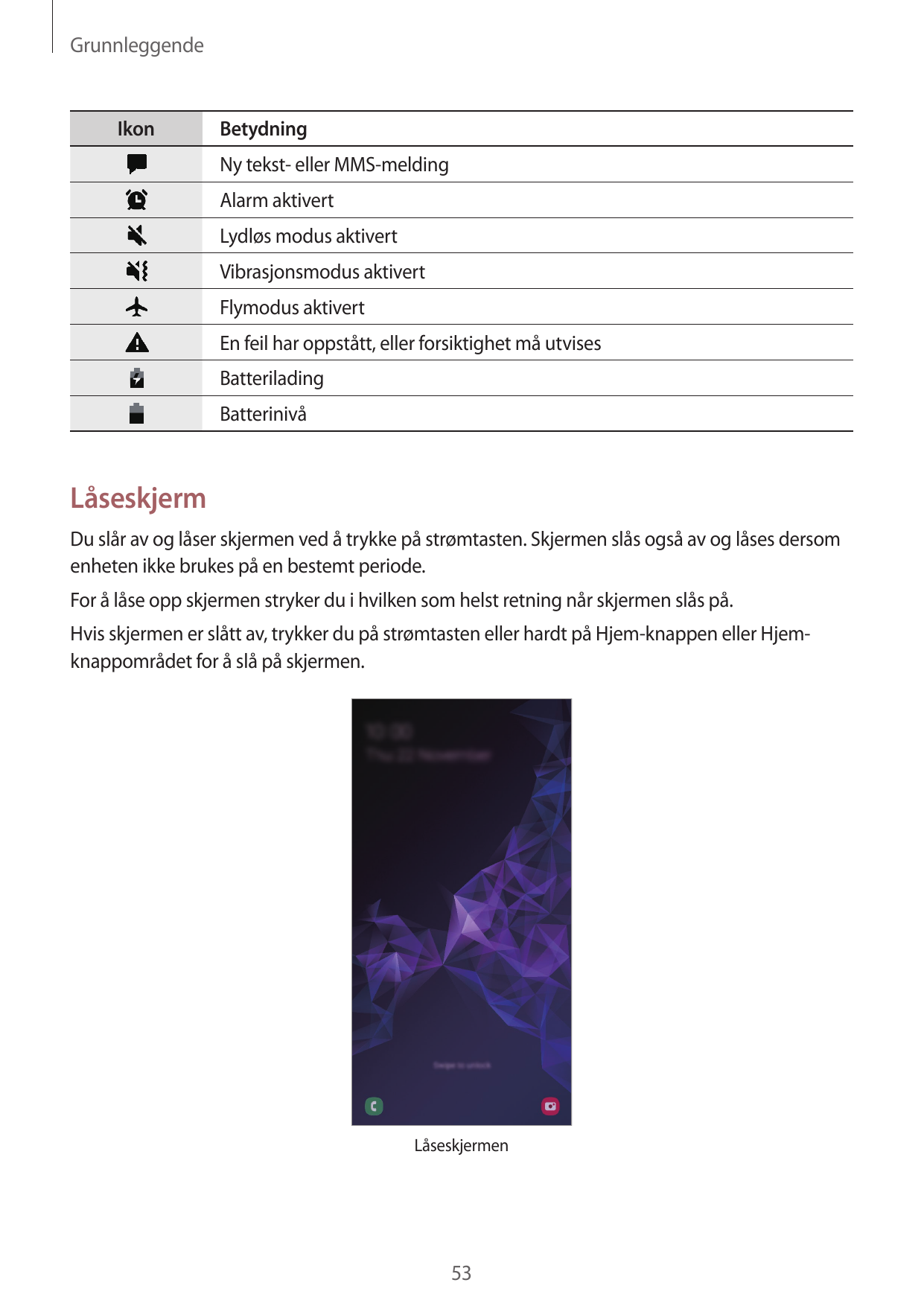 GrunnleggendeIkonBetydningNy tekst- eller MMS-meldingAlarm aktivertLydløs modus aktivertVibrasjonsmodus aktivertFlymodus aktiver