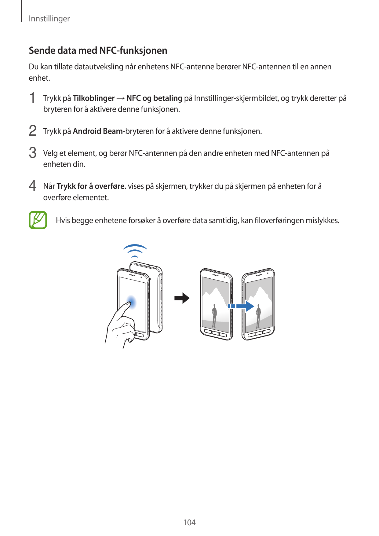 InnstillingerSende data med NFC-funksjonenDu kan tillate datautveksling når enhetens NFC-antenne berører NFC-antennen til en ann
