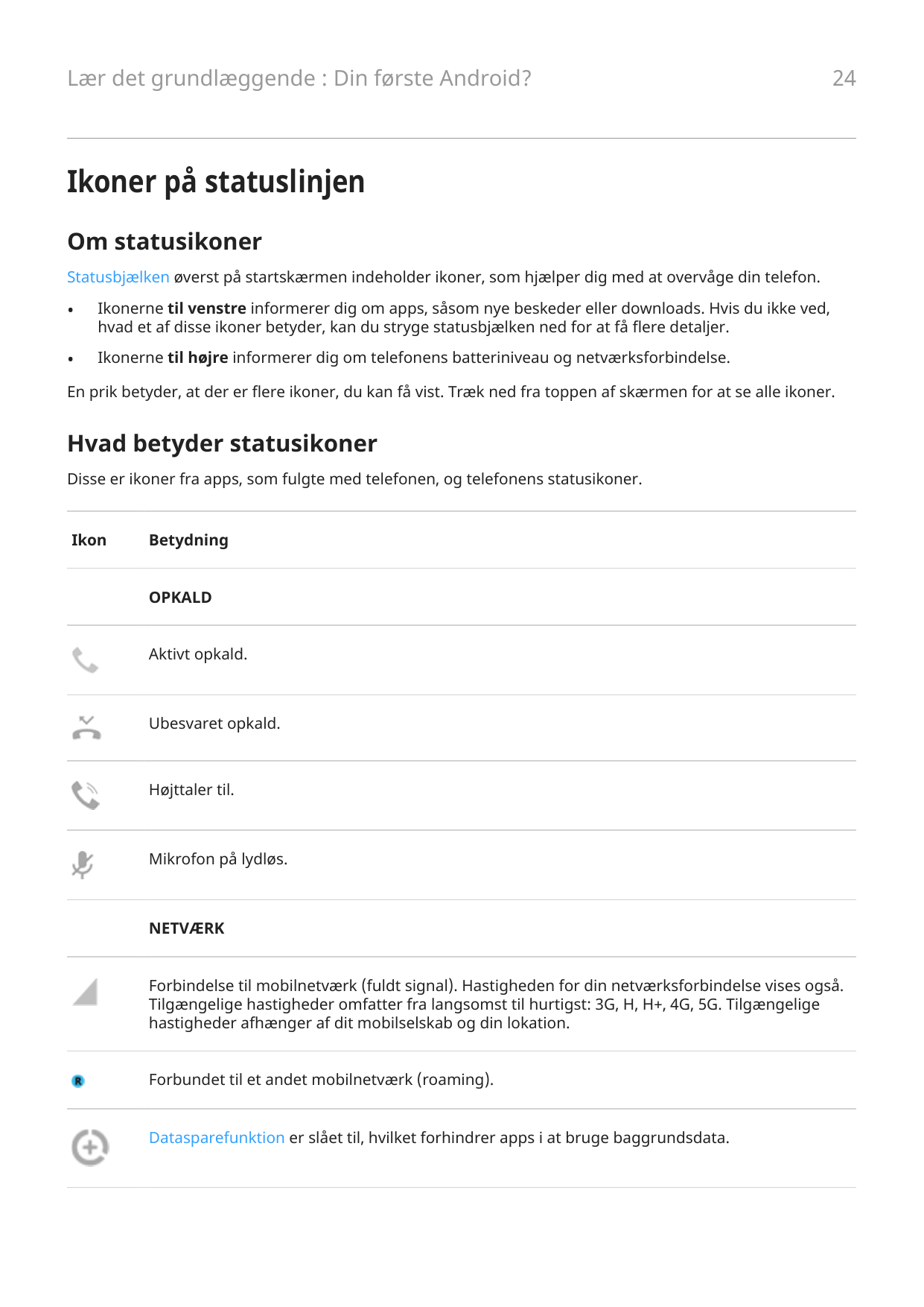 Lær det grundlæggende : Din første Android?24Ikoner på statuslinjenOm statusikonerStatusbjælken øverst på startskærmen indeholde