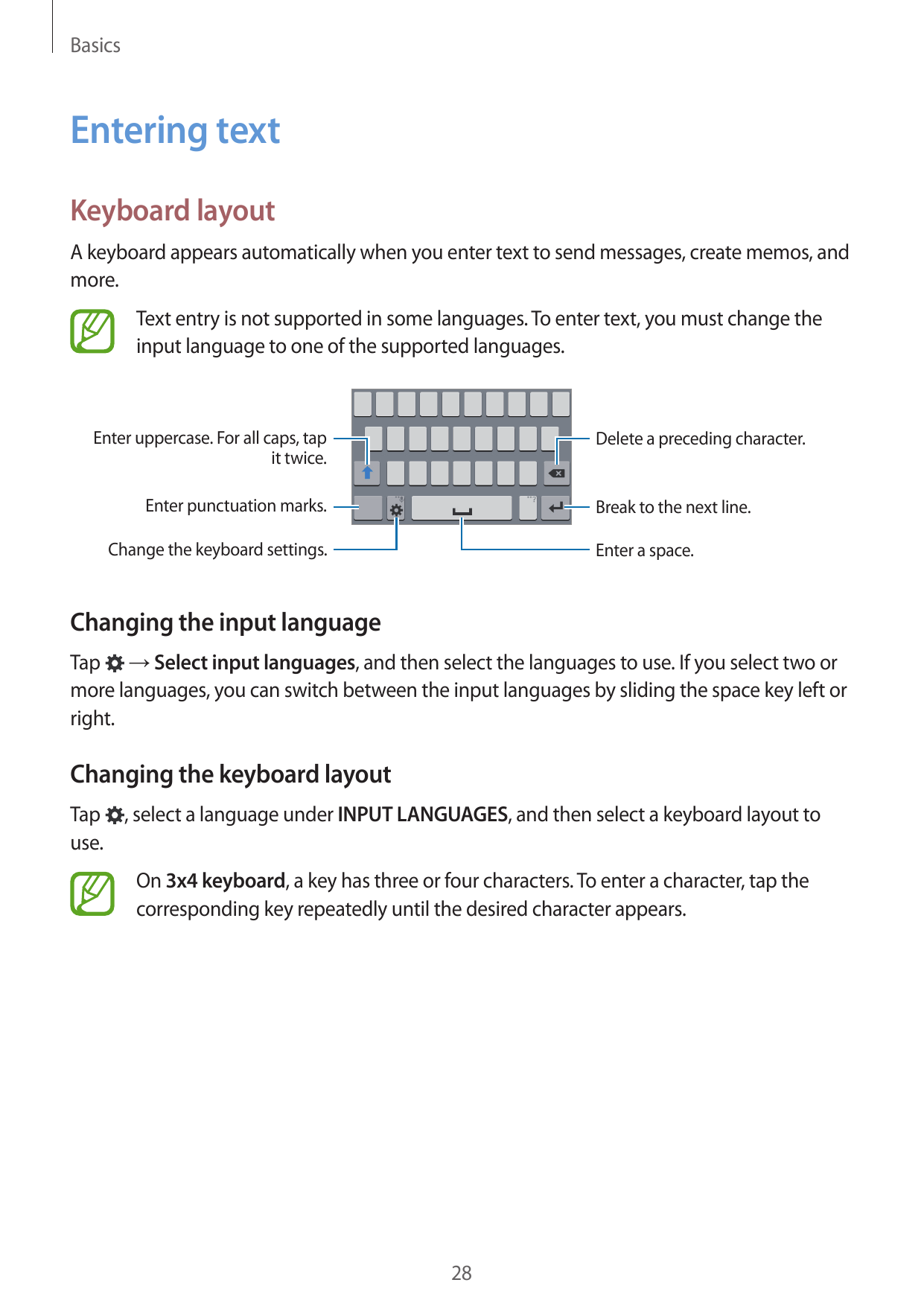 BasicsEntering textKeyboard layoutA keyboard appears automatically when you enter text to send messages, create memos, andmore.T