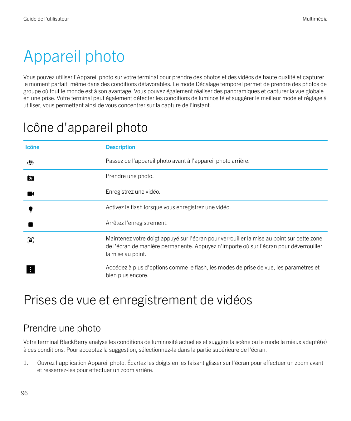 Guide de l'utilisateurMultimédiaAppareil photoVous pouvez utiliser l'Appareil photo sur votre terminal pour prendre des photos e