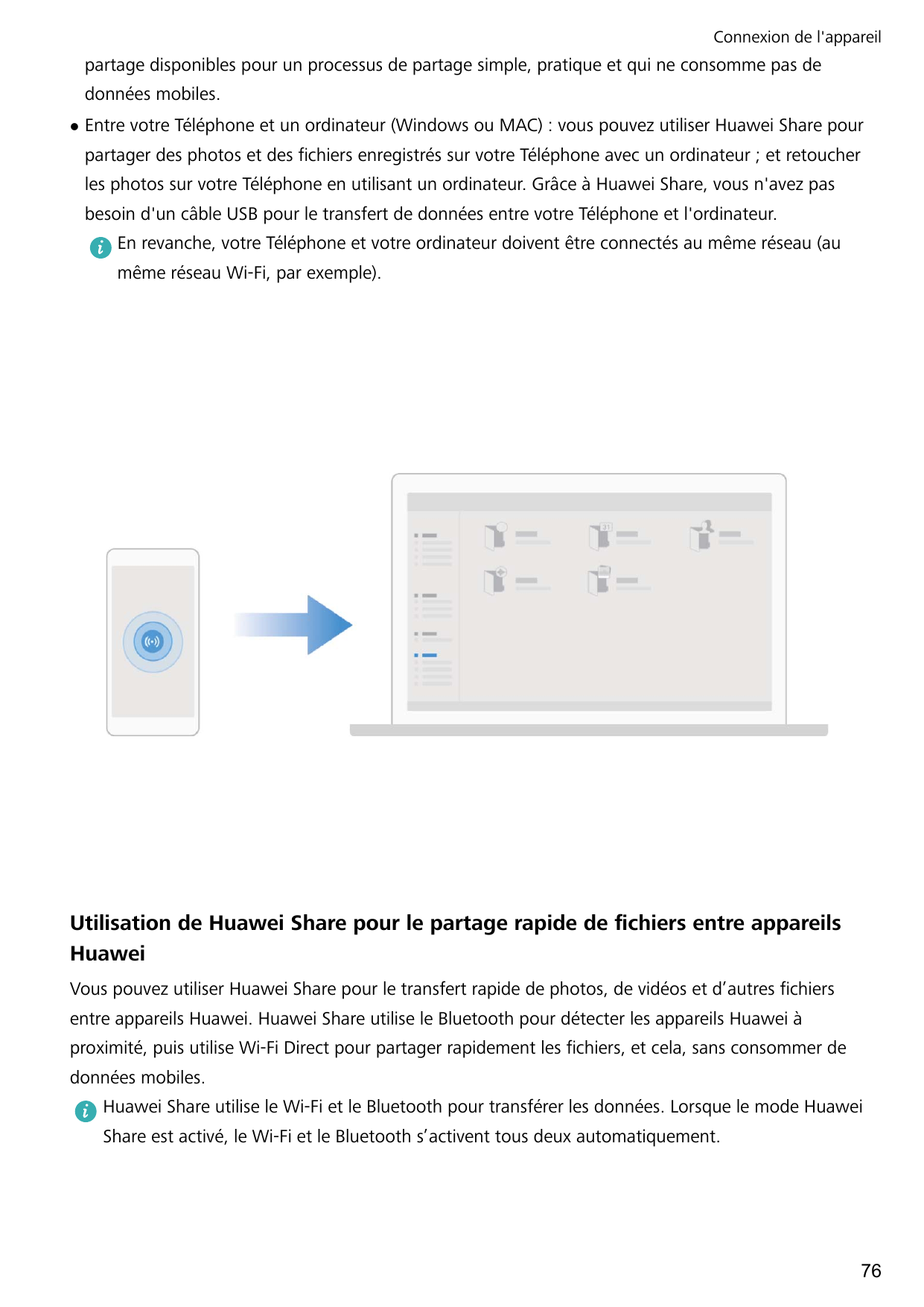 Connexion de l'appareilpartage disponibles pour un processus de partage simple, pratique et qui ne consomme pas dedonnées mobile