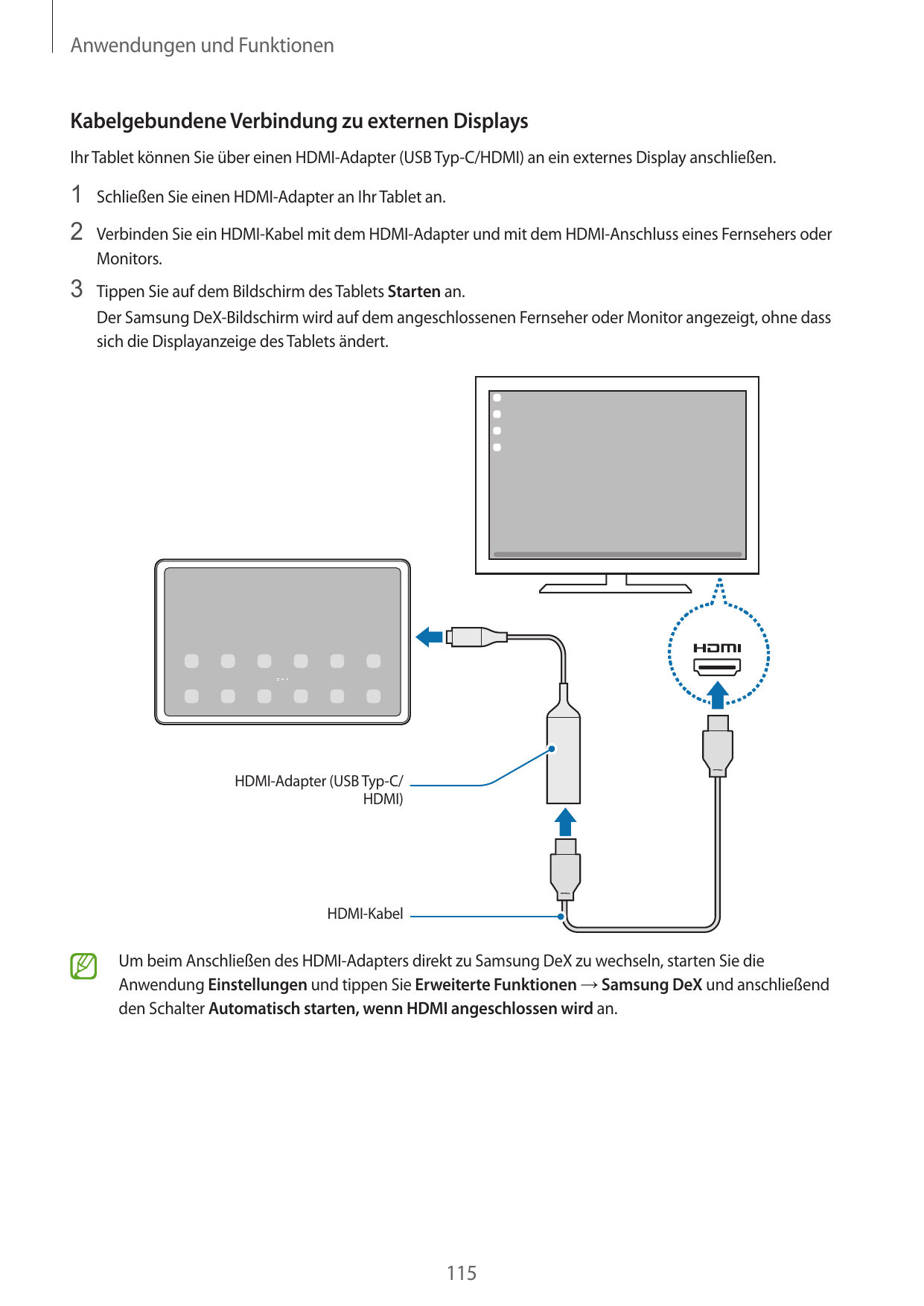 Anwendungen und FunktionenKabelgebundene Verbindung zu externen DisplaysIhr Tablet können Sie über einen HDMI-Adapter (USB Typ-C