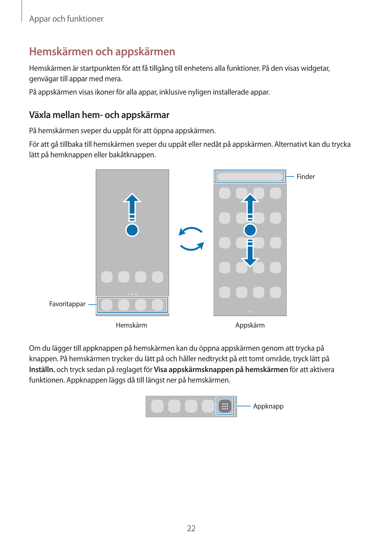 Appar och funktionerHemskärmen och appskärmenHemskärmen är startpunkten för att få tillgång till enhetens alla funktioner. På de