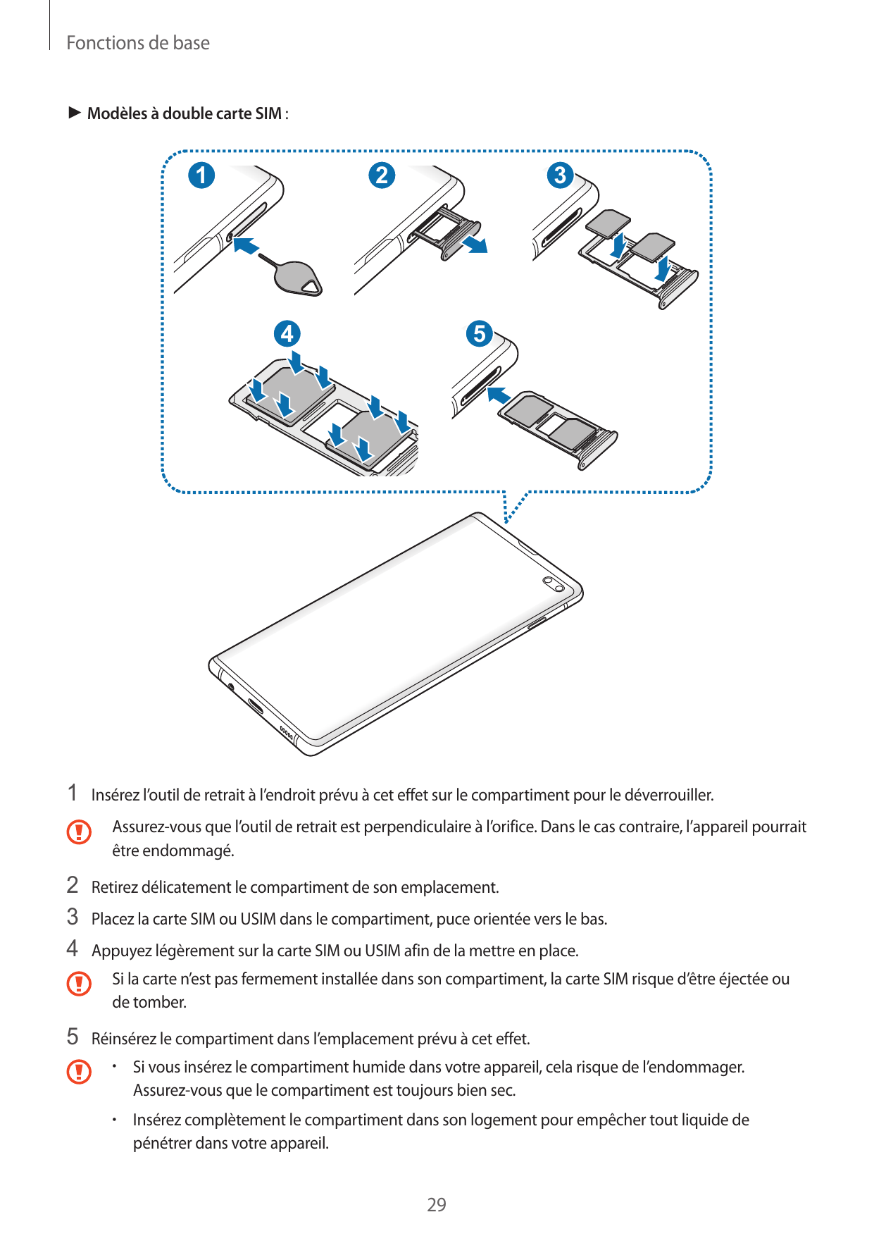 Fonctions de base► Modèles à double carte SIM :123451 Insérez l’outil de retrait à l’endroit prévu à cet effet sur le compartime