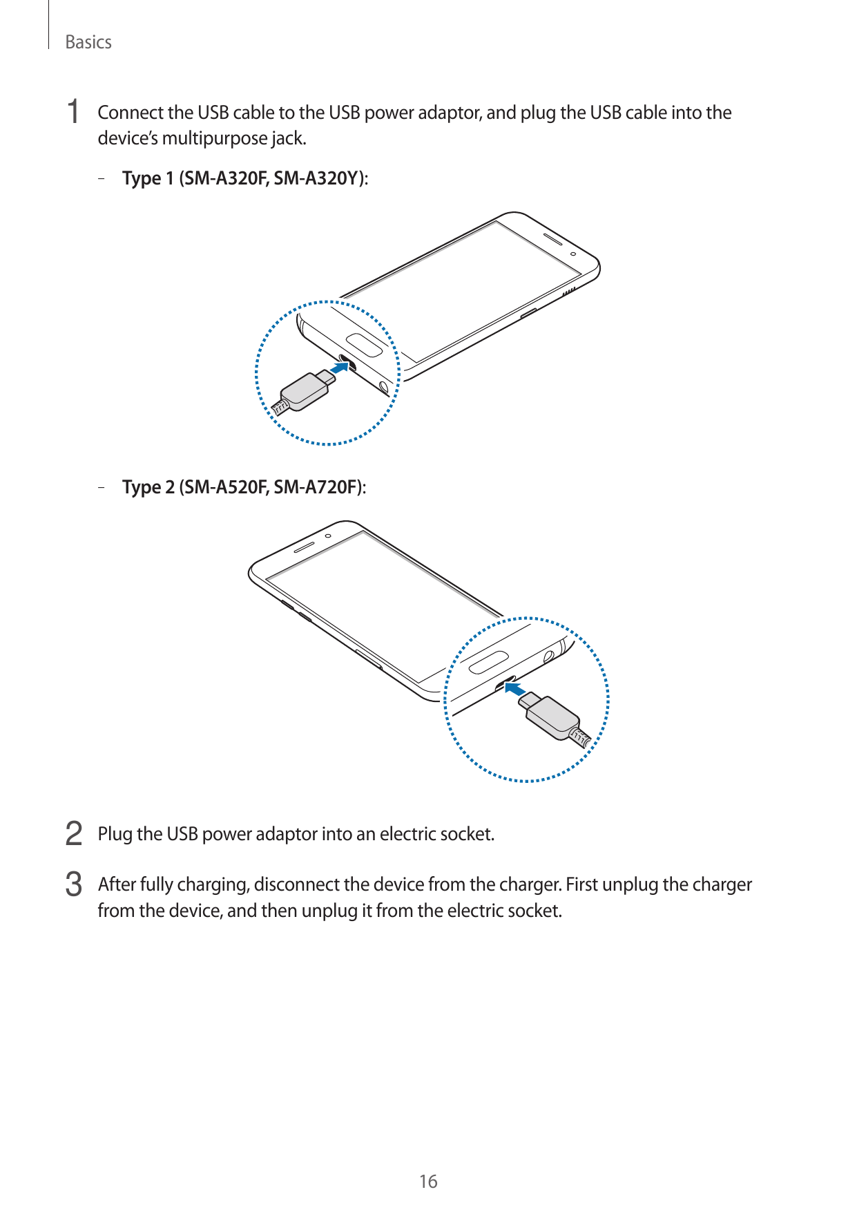 Basics1 Connect the USB cable to the USB power adaptor, and plug the USB cable into thedevice’s multipurpose jack.– – Type 1 (SM