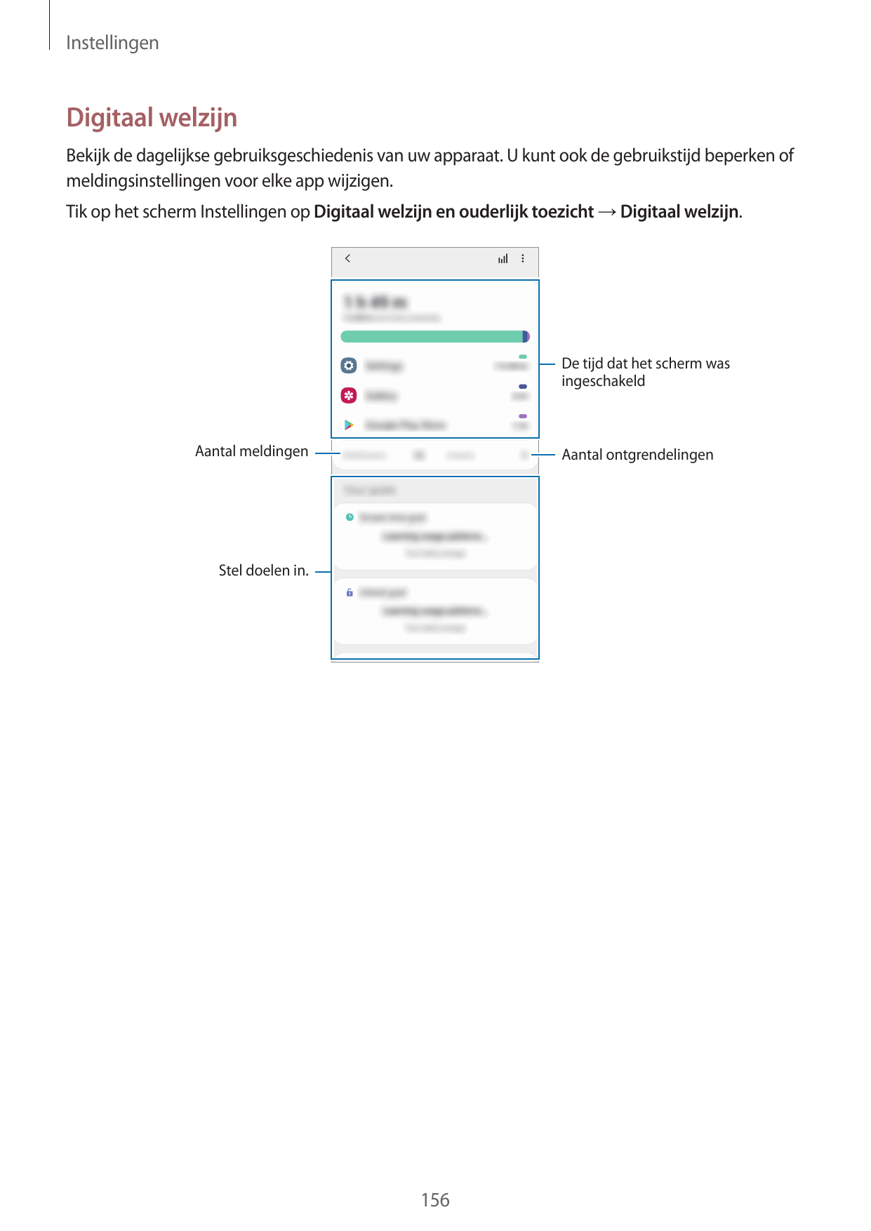 InstellingenDigitaal welzijnBekijk de dagelijkse gebruiksgeschiedenis van uw apparaat. U kunt ook de gebruikstijd beperken ofmel