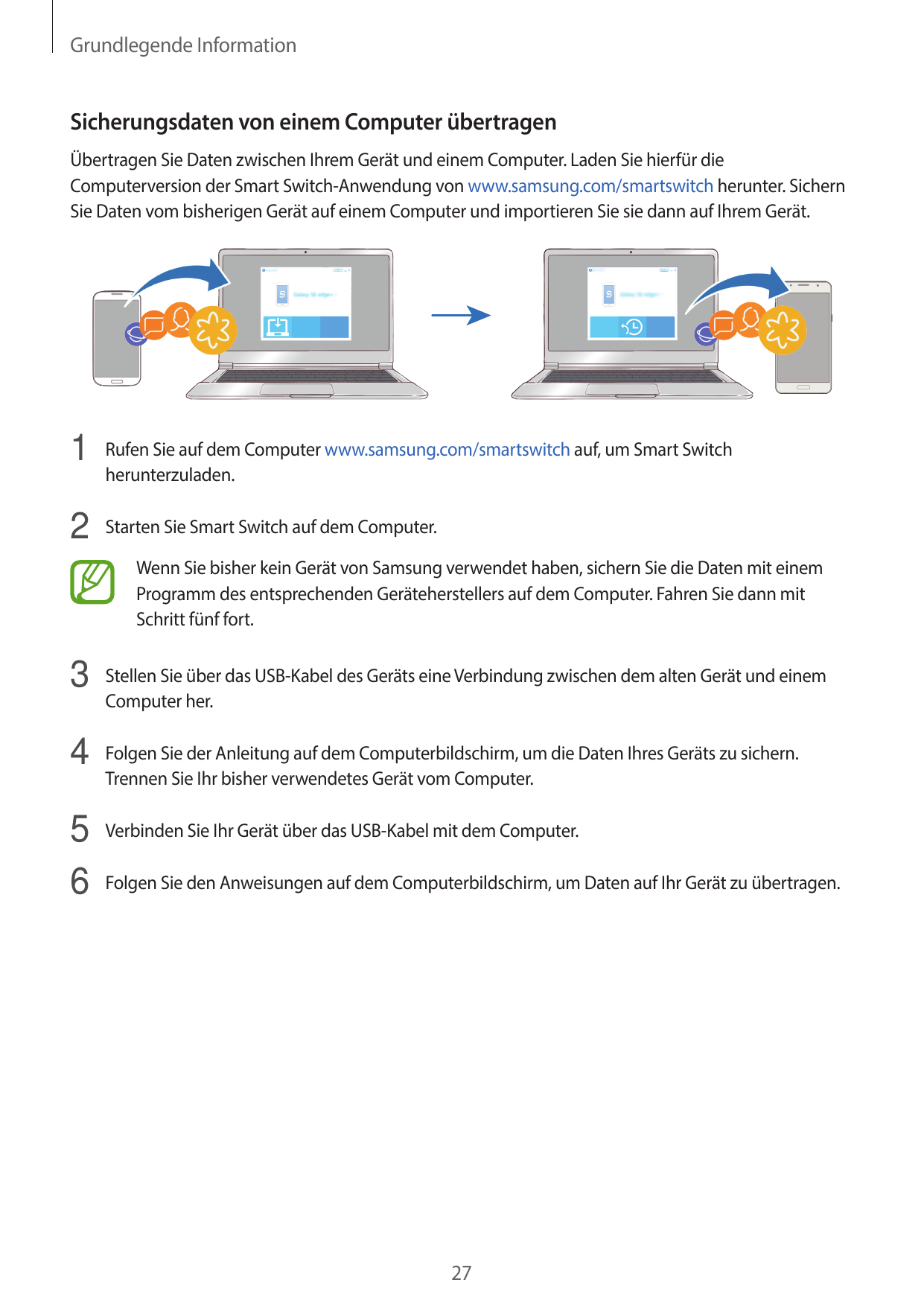 Grundlegende InformationSicherungsdaten von einem Computer übertragenÜbertragen Sie Daten zwischen Ihrem Gerät und einem Compute