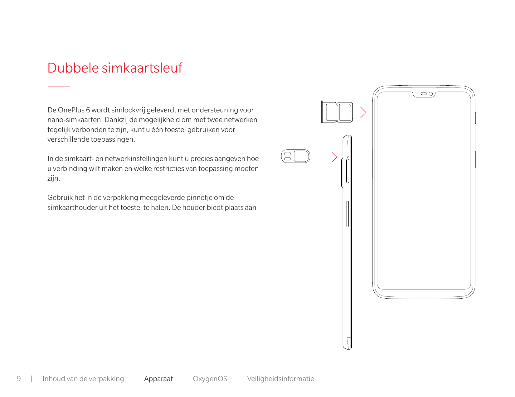 Dubbele simkaartsleufDe OnePlus 6 wordt simlockvrij geleverd, met ondersteuning voornano-simkaarten. Dankzij de mogelijkheid om 