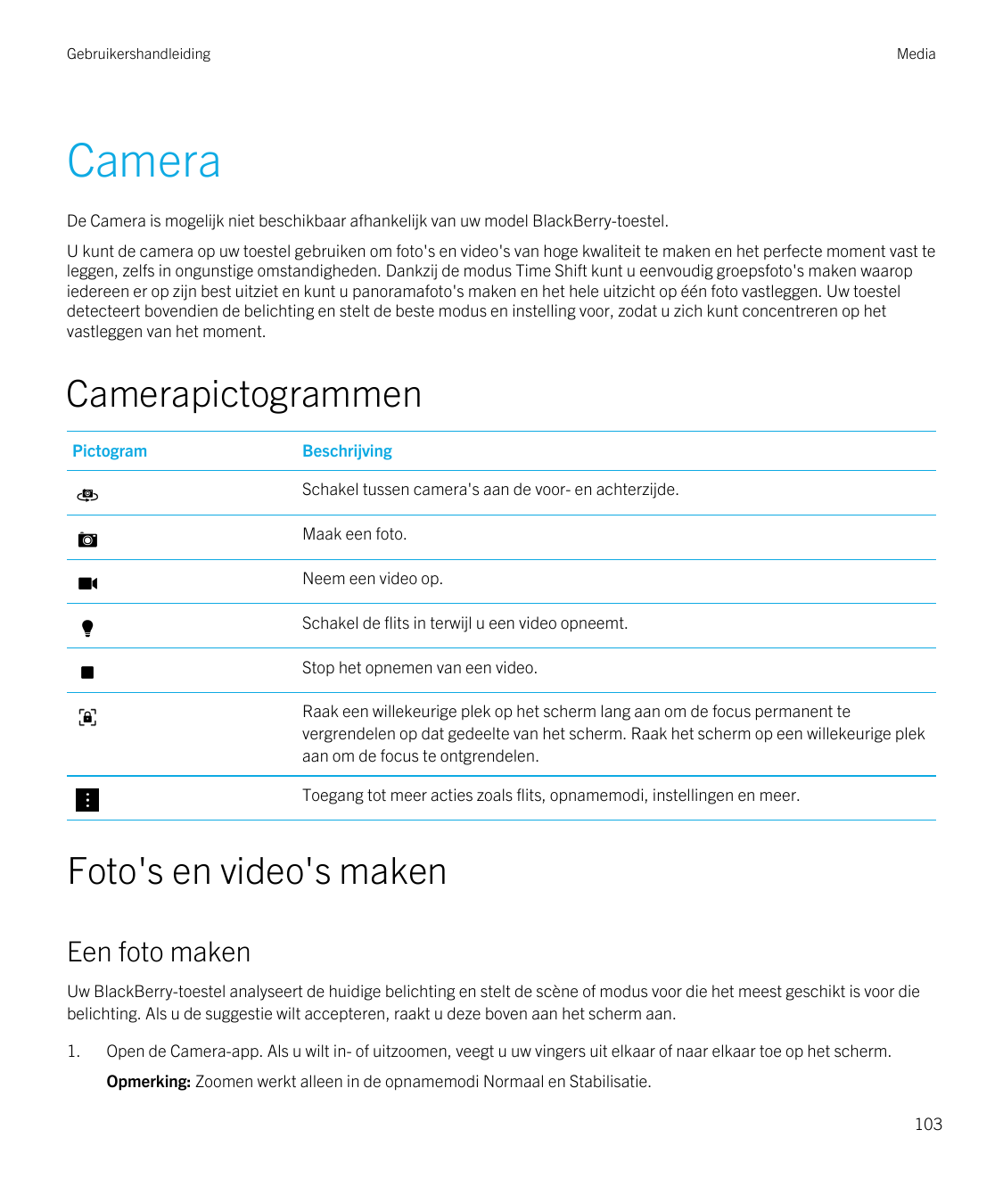 GebruikershandleidingMediaCameraDe Camera is mogelijk niet beschikbaar afhankelijk van uw model BlackBerry-toestel.U kunt de cam