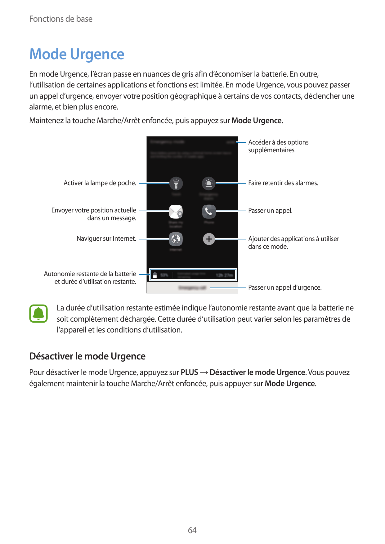 Fonctions de baseMode UrgenceEn mode Urgence, l’écran passe en nuances de gris afin d’économiser la batterie. En outre,l’utilisa