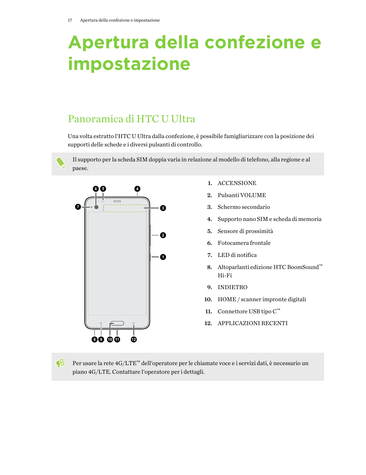 17Apertura della confezione e impostazioneApertura della confezione eimpostazionePanoramica di HTC U UltraUna volta estratto l'H