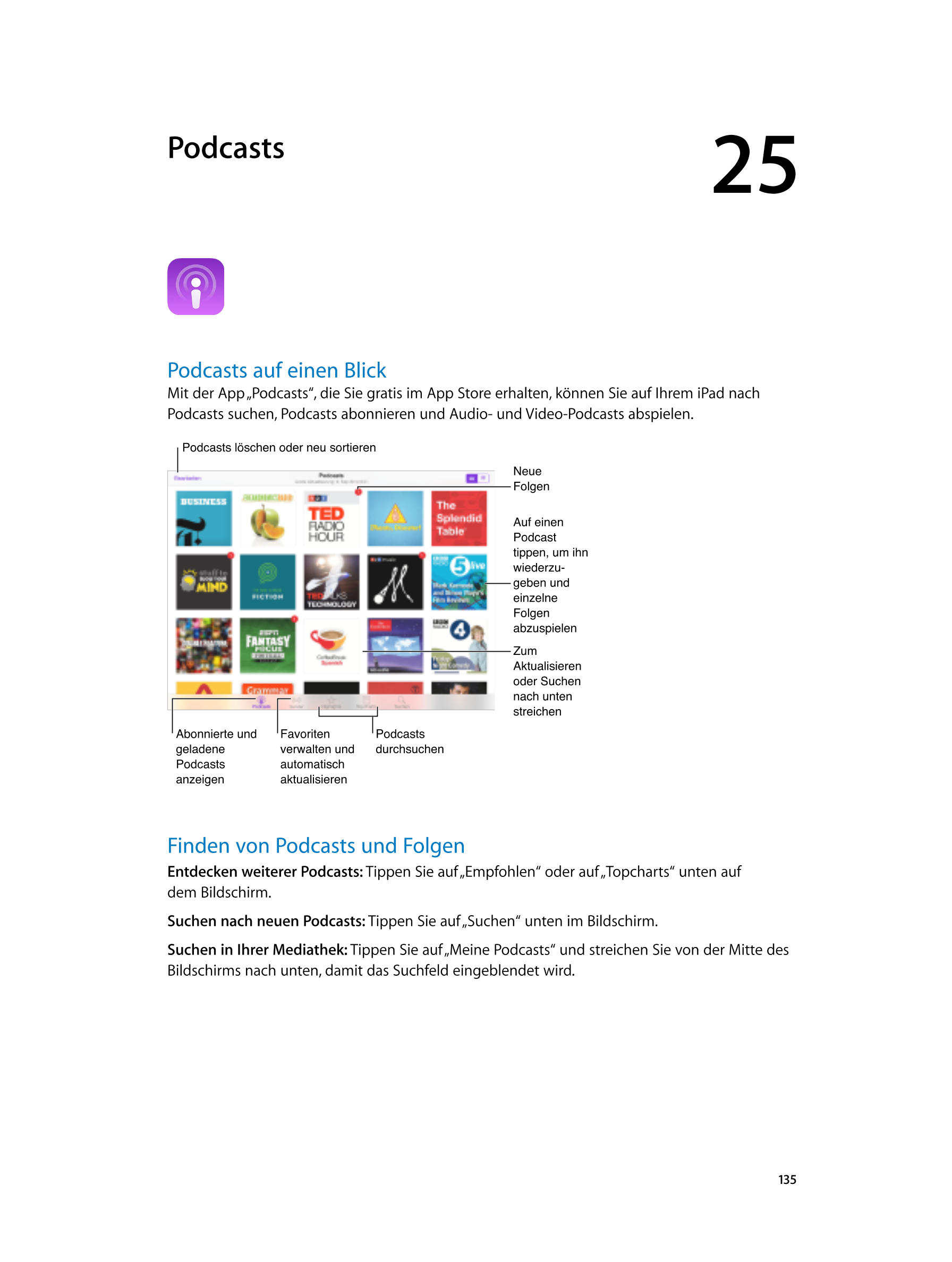  Podcasts 25  
Podcasts auf einen Blick
Mit der App „Podcasts“, die Sie gratis im App Store erhalten, können Sie auf Ihrem iPad 