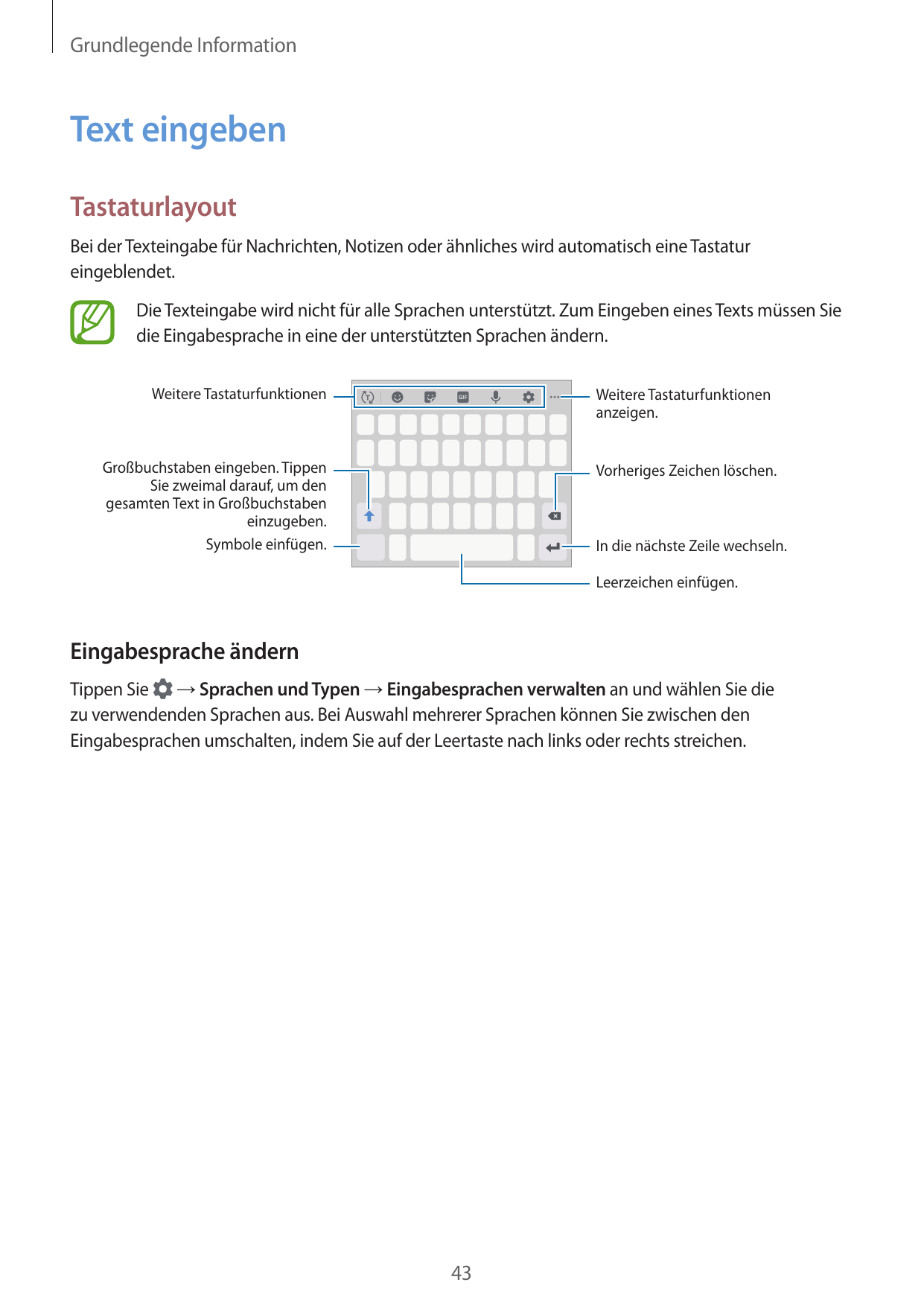 Grundlegende InformationText eingebenTastaturlayoutBei der Texteingabe für Nachrichten, Notizen oder ähnliches wird automatisch 