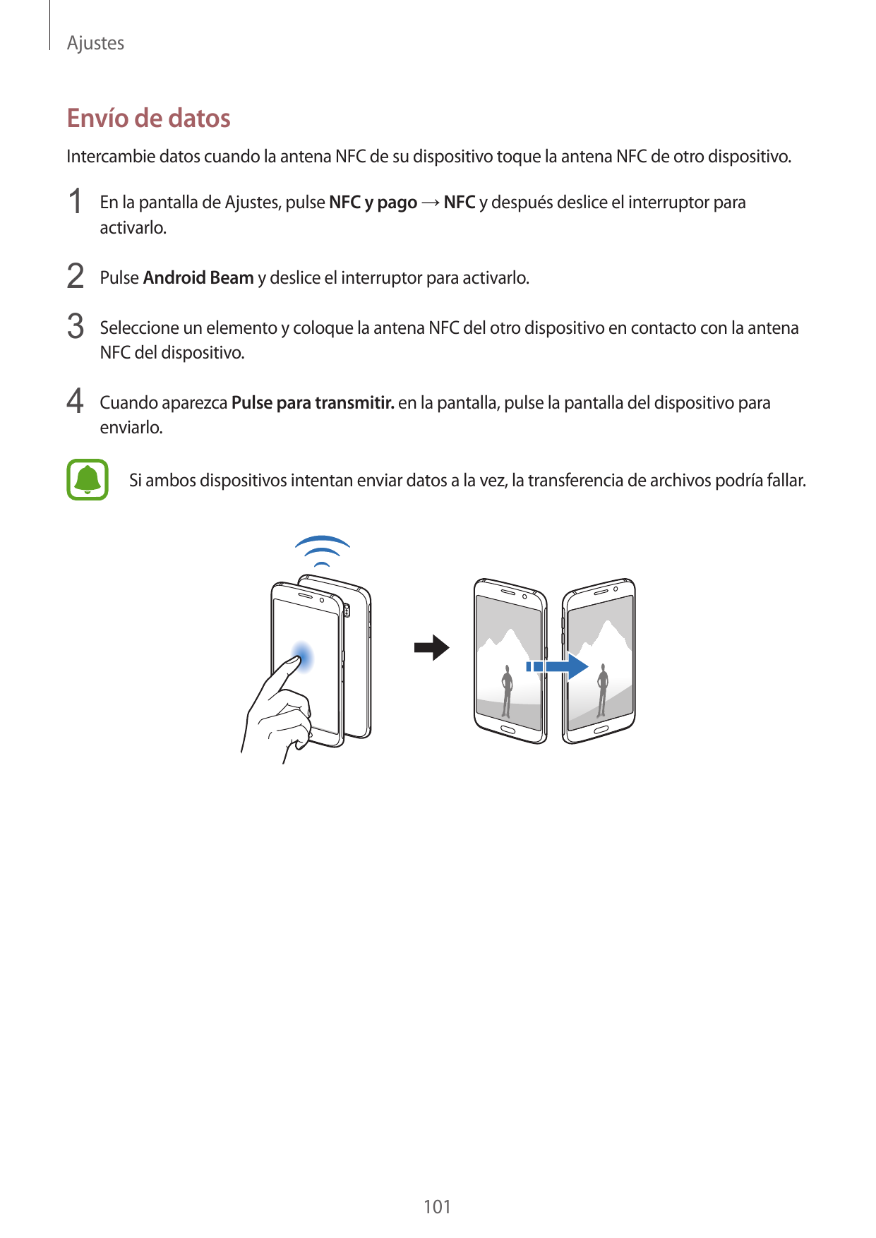 AjustesEnvío de datosIntercambie datos cuando la antena NFC de su dispositivo toque la antena NFC de otro dispositivo.1 En la pa