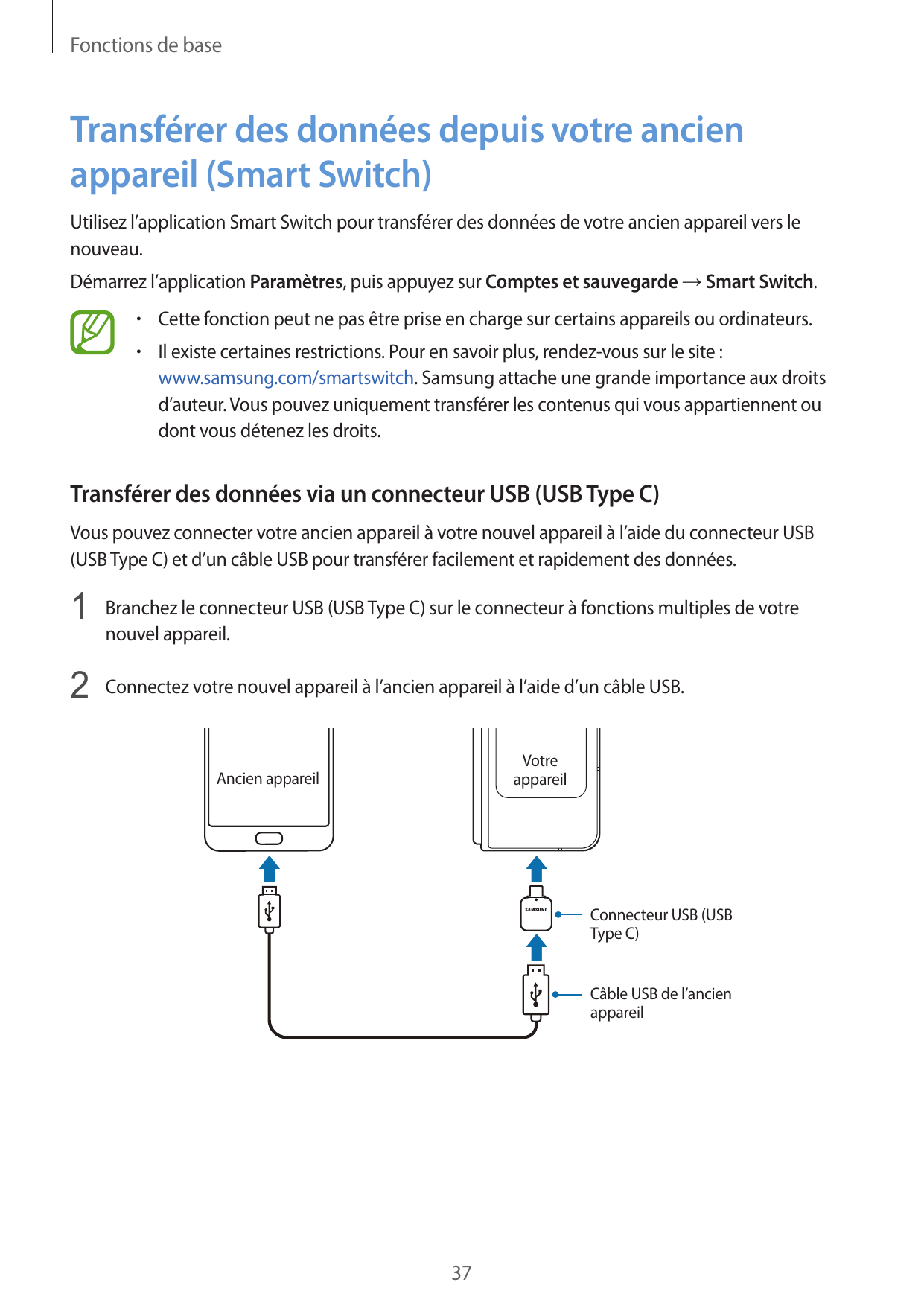 Fonctions de baseTransférer des données depuis votre ancienappareil (Smart Switch)Utilisez l’application Smart Switch pour trans