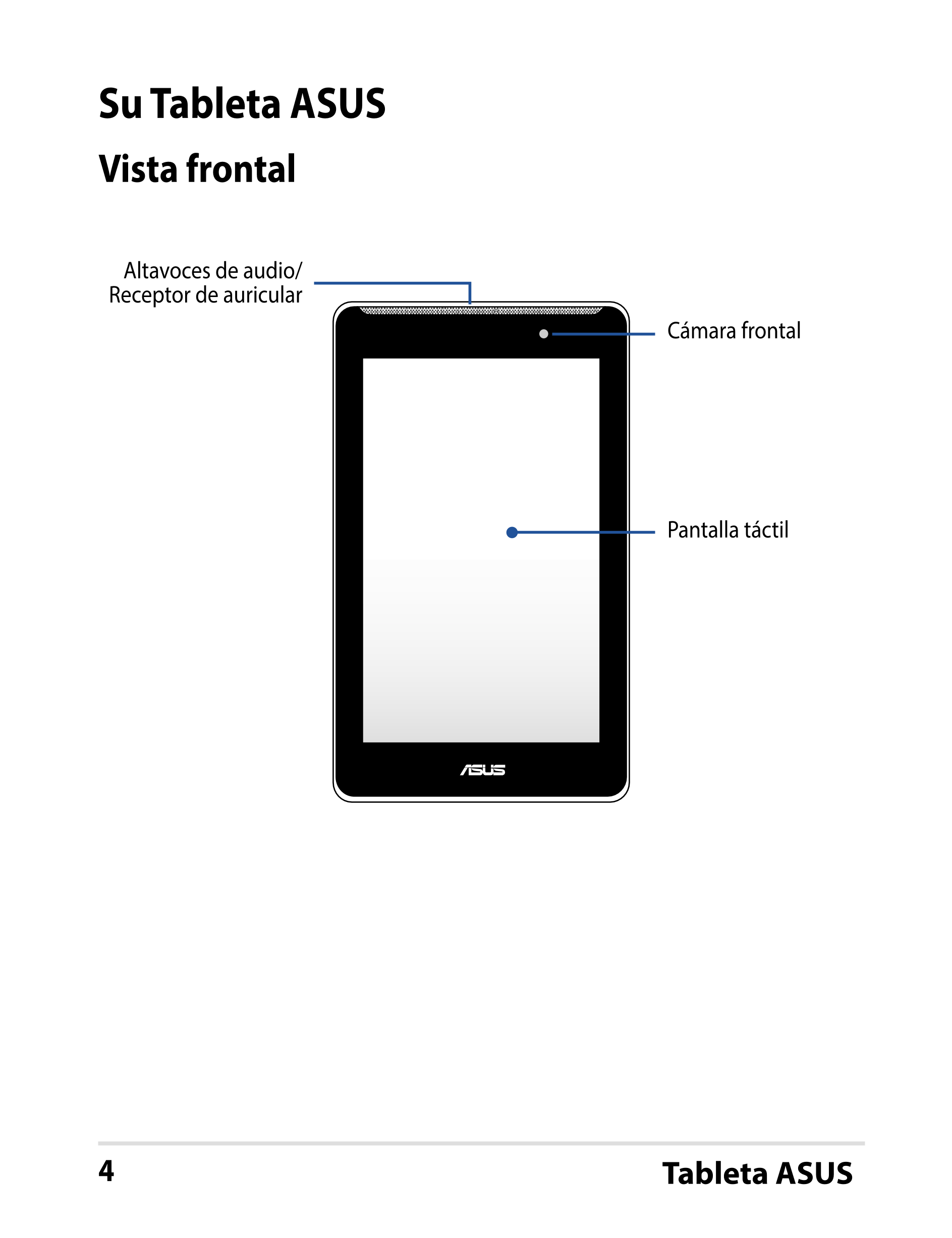Su Tableta ASUS
Vista frontal
Altavoces de audio/
Receptor de auricular
Cámara frontal
Pantalla táctil
4 Tableta ASUS