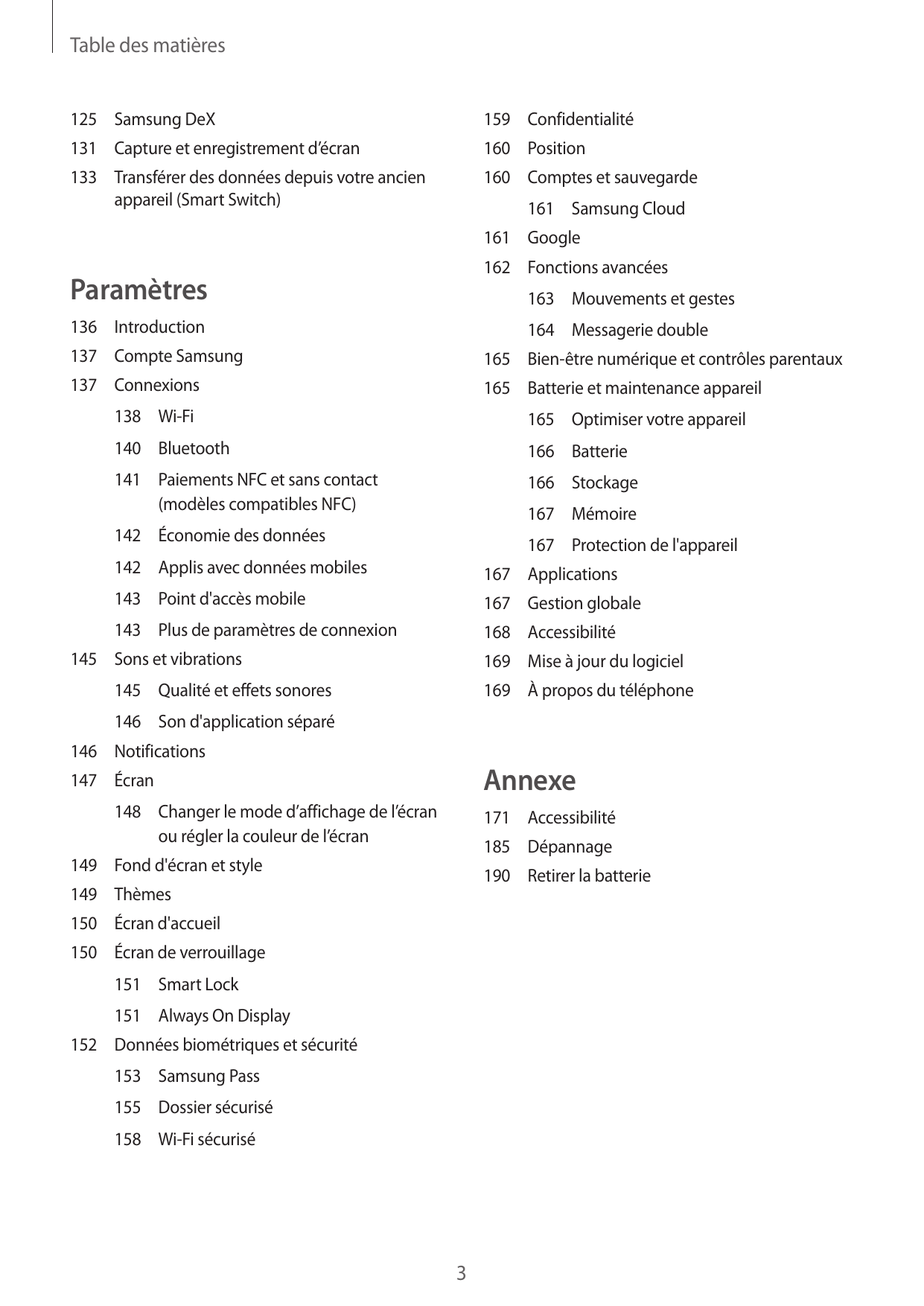 Table des matières125 Samsung DeX159Confidentialité131 Capture et enregistrement d’écran160Position133 Transférer des données de