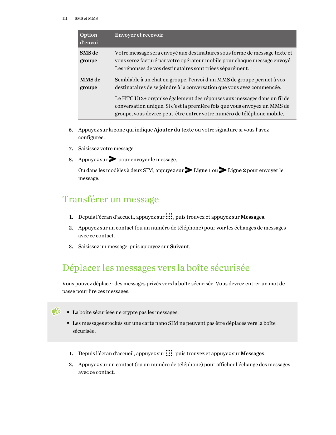 111SMS et MMSOptiond'envoiEnvoyer et recevoirSMS degroupeVotre message sera envoyé aux destinataires sous forme de message texte