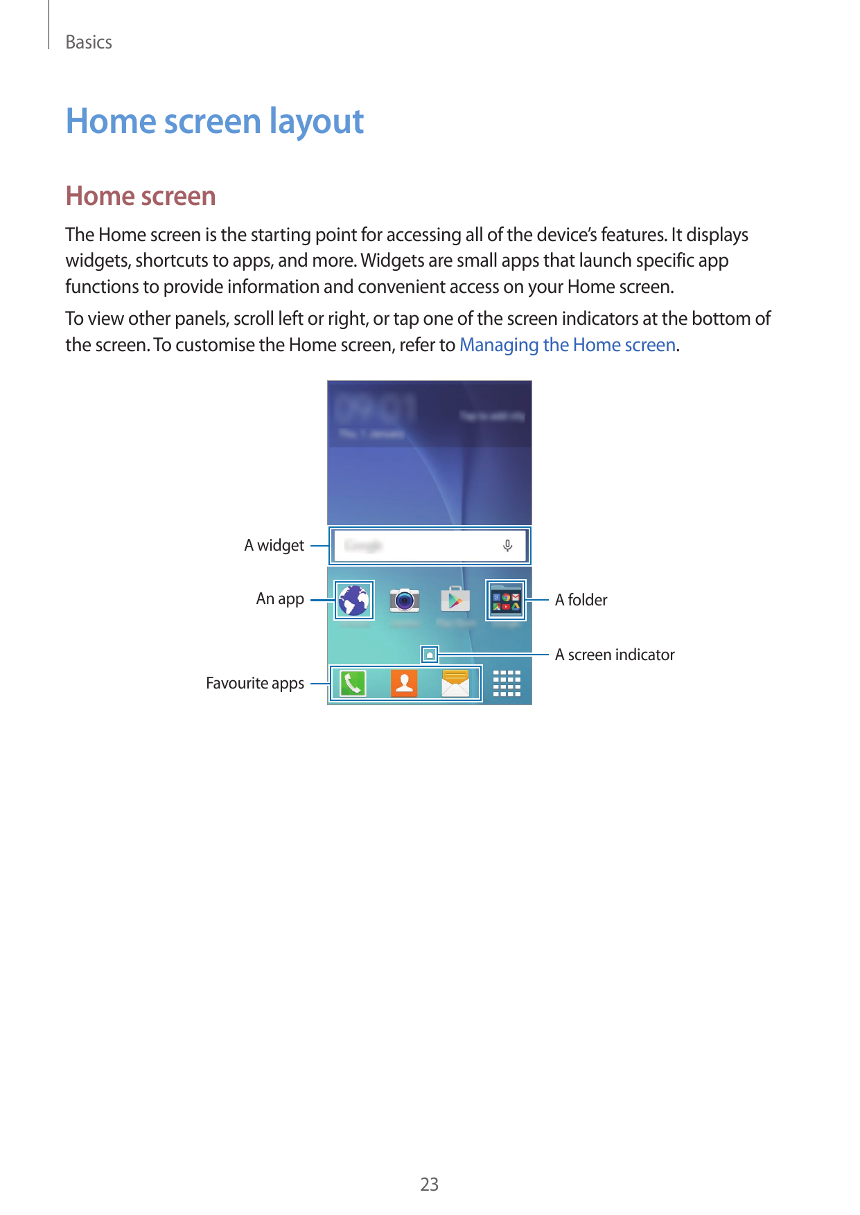 BasicsHome screen layoutHome screenThe Home screen is the starting point for accessing all of the device’s features. It displays