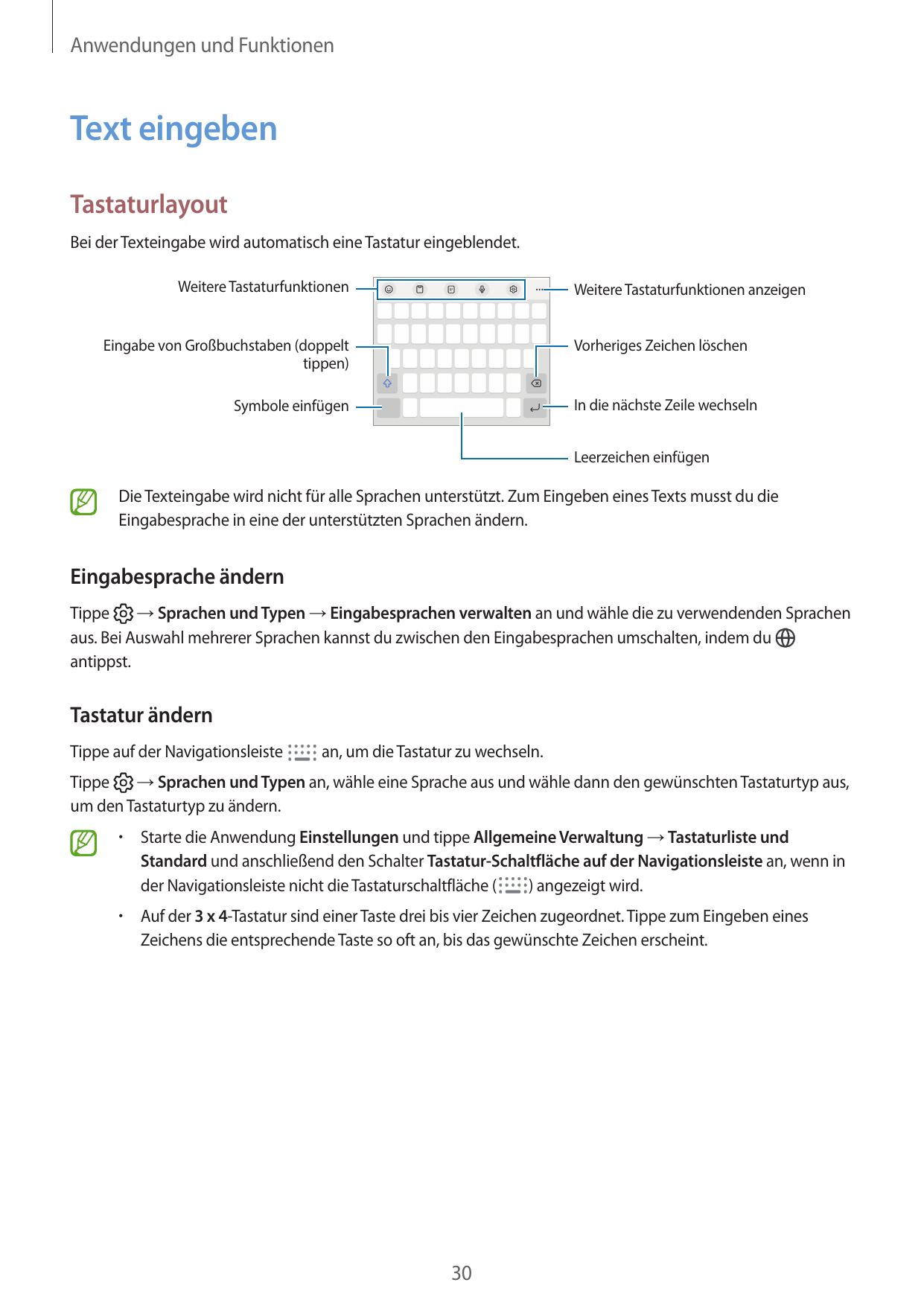 Anwendungen und FunktionenText eingebenTastaturlayoutBei der Texteingabe wird automatisch eine Tastatur eingeblendet.Weitere Tas