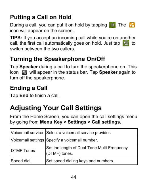 Putting a Call on HoldDuring a call, you can put it on hold by tapping. Theicon will appear on the screen.TIPS: If you accept an