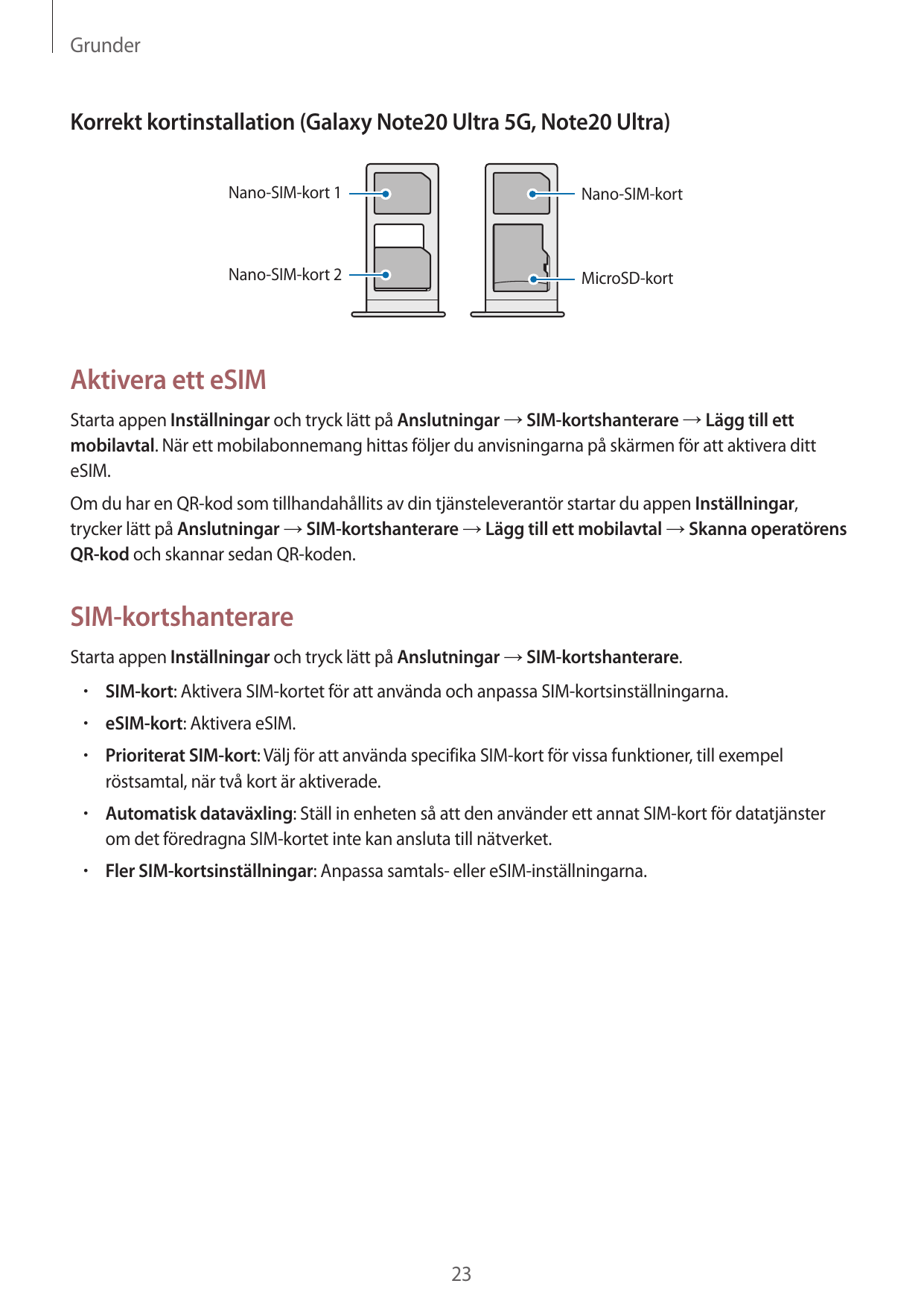 GrunderKorrekt kortinstallation (Galaxy Note20 Ultra 5G, Note20 Ultra)Nano-SIM-kort 1Nano-SIM-kortNano-SIM-kort 2MicroSD-kortAkt