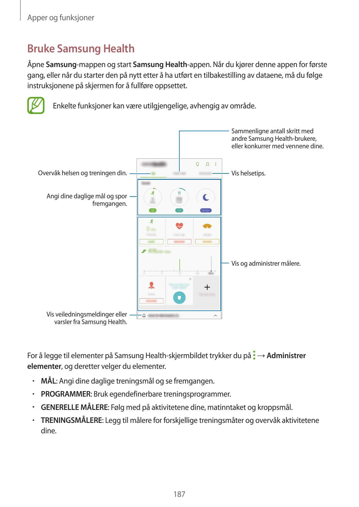 Apper og funksjonerBruke Samsung HealthÅpne Samsung-mappen og start Samsung Health-appen. Når du kjører denne appen for førstega