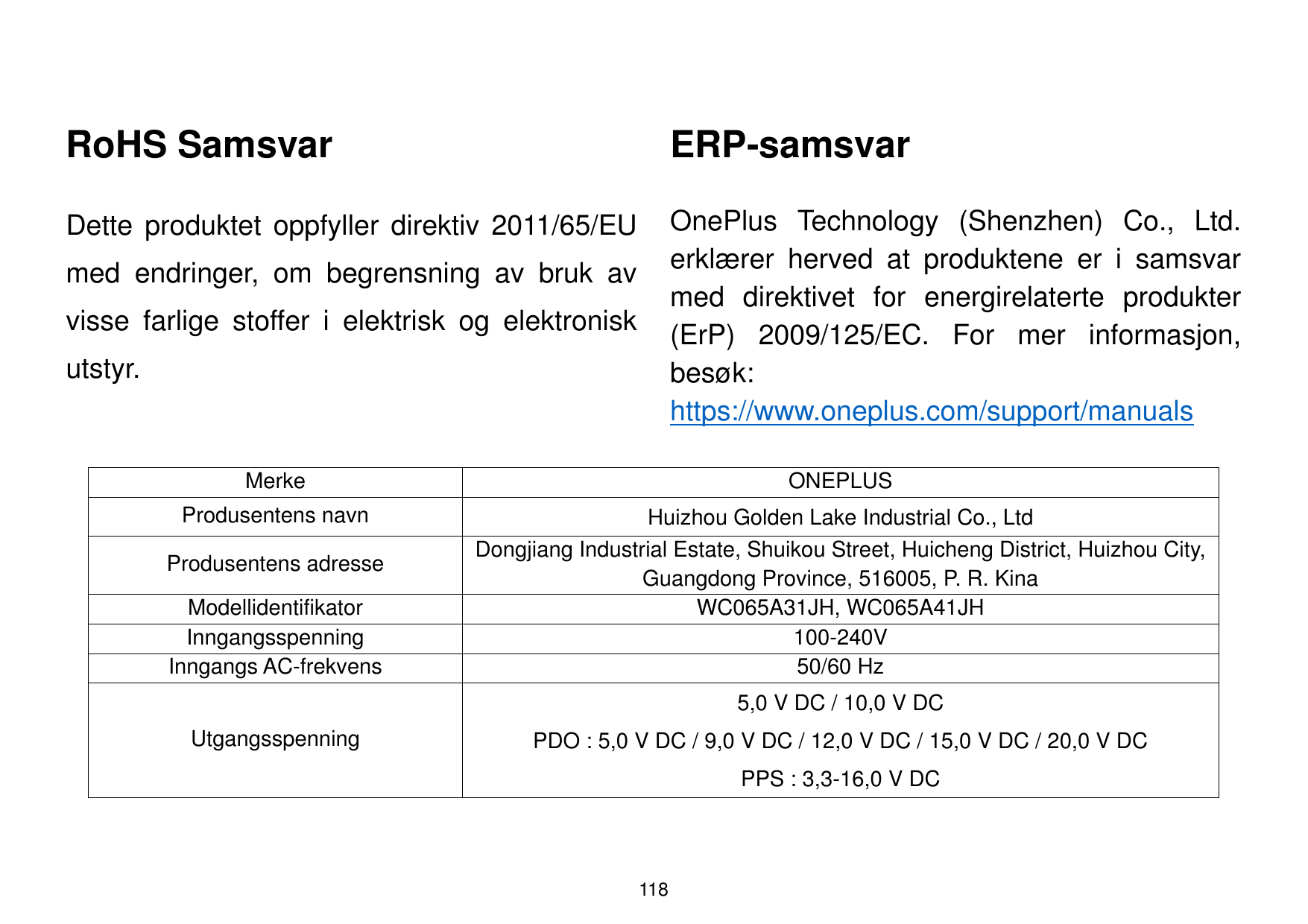 RoHS SamsvarERP-samsvarDette produktet oppfyller direktiv 2011/65/EUOnePlus Technology (Shenzhen) Co., Ltd.erklæ rer herved at p
