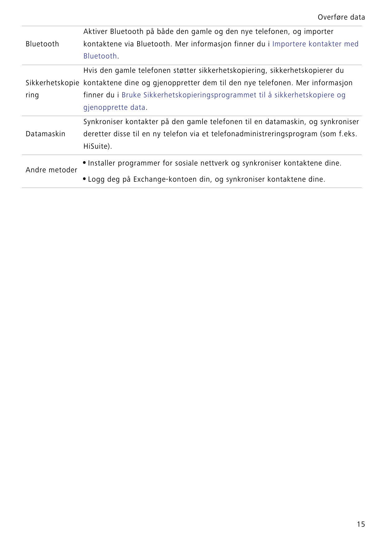 Overføre dataAktiver Bluetooth på både den gamle og den nye telefonen, og importerBluetoothkontaktene via Bluetooth. Mer informa