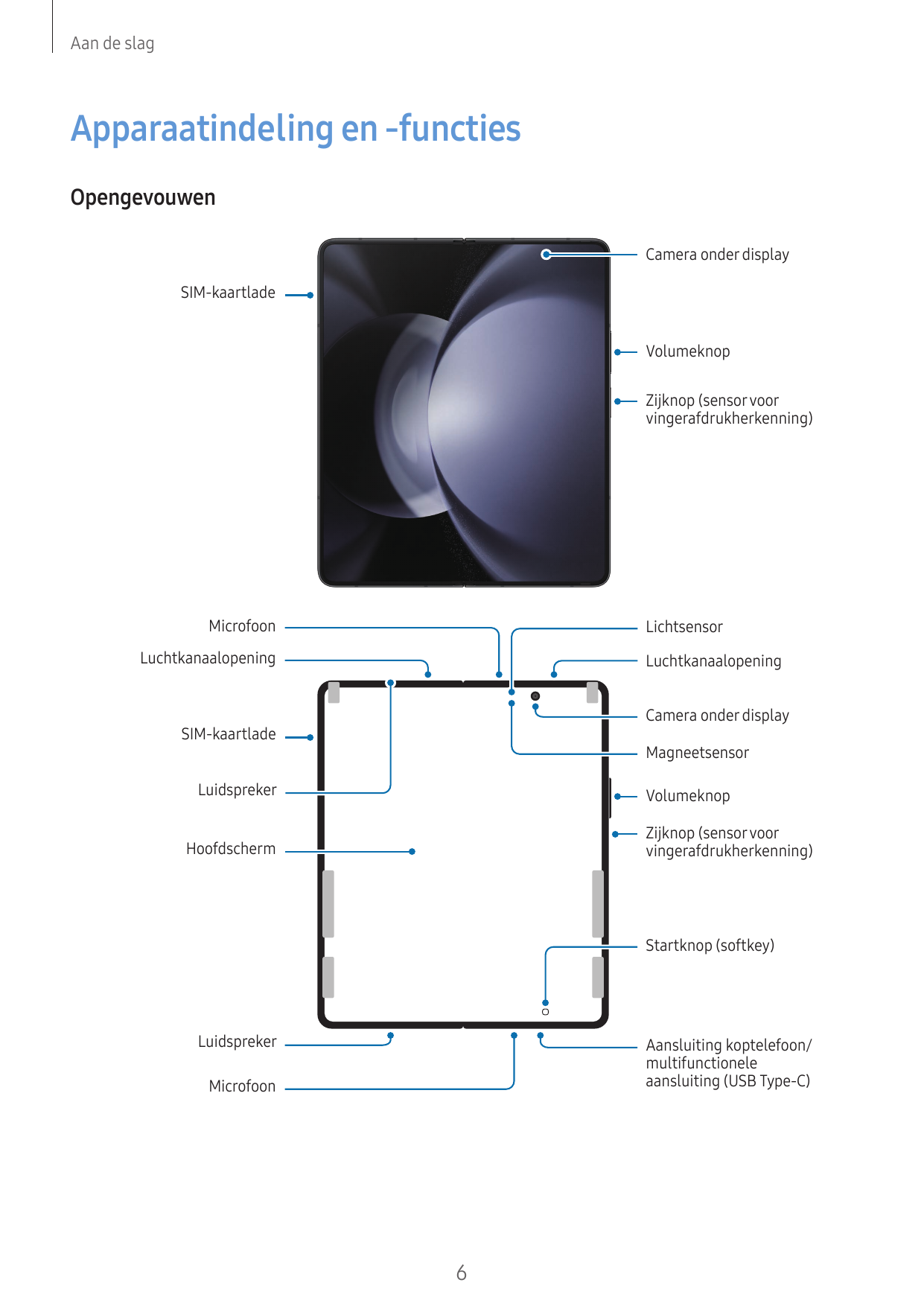 Aan de slagApparaatindeling en -functiesOpengevouwenCamera onder displaySIM-kaartladeVolumeknopZijknop (sensor voorvingerafdrukh