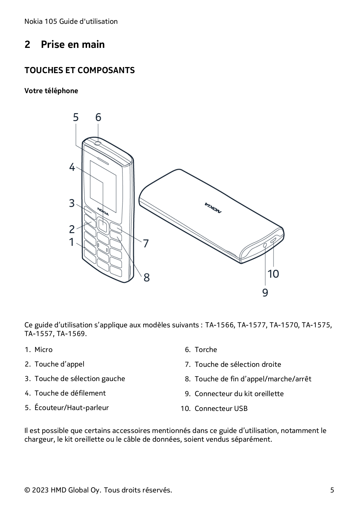 Nokia 105 Guide d'utilisation2Prise en mainTOUCHES ET COMPOSANTSVotre téléphoneCe guide d’utilisation s’applique aux modèles sui