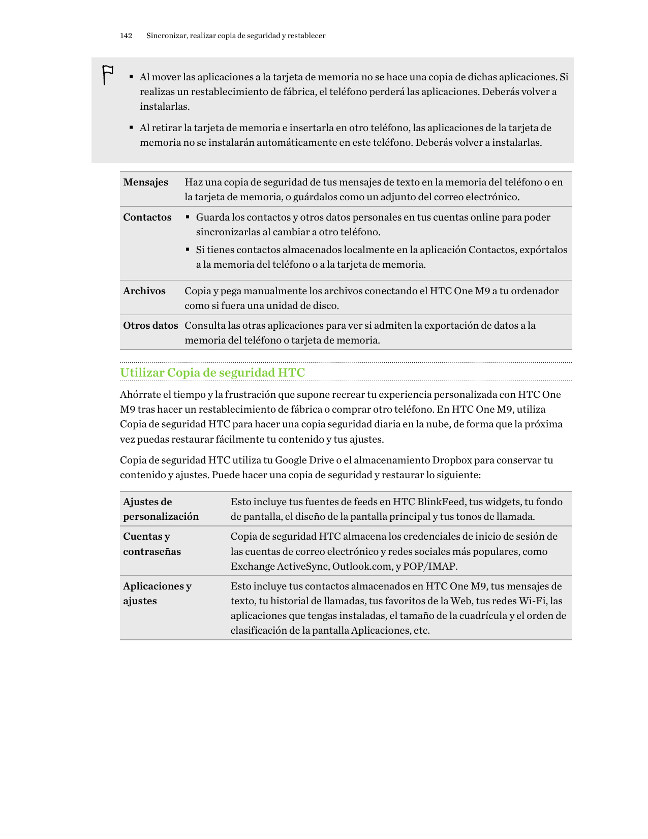 142Sincronizar, realizar copia de seguridad y restablecer§ Al mover las aplicaciones a la tarjeta de memoria no se hace una copi