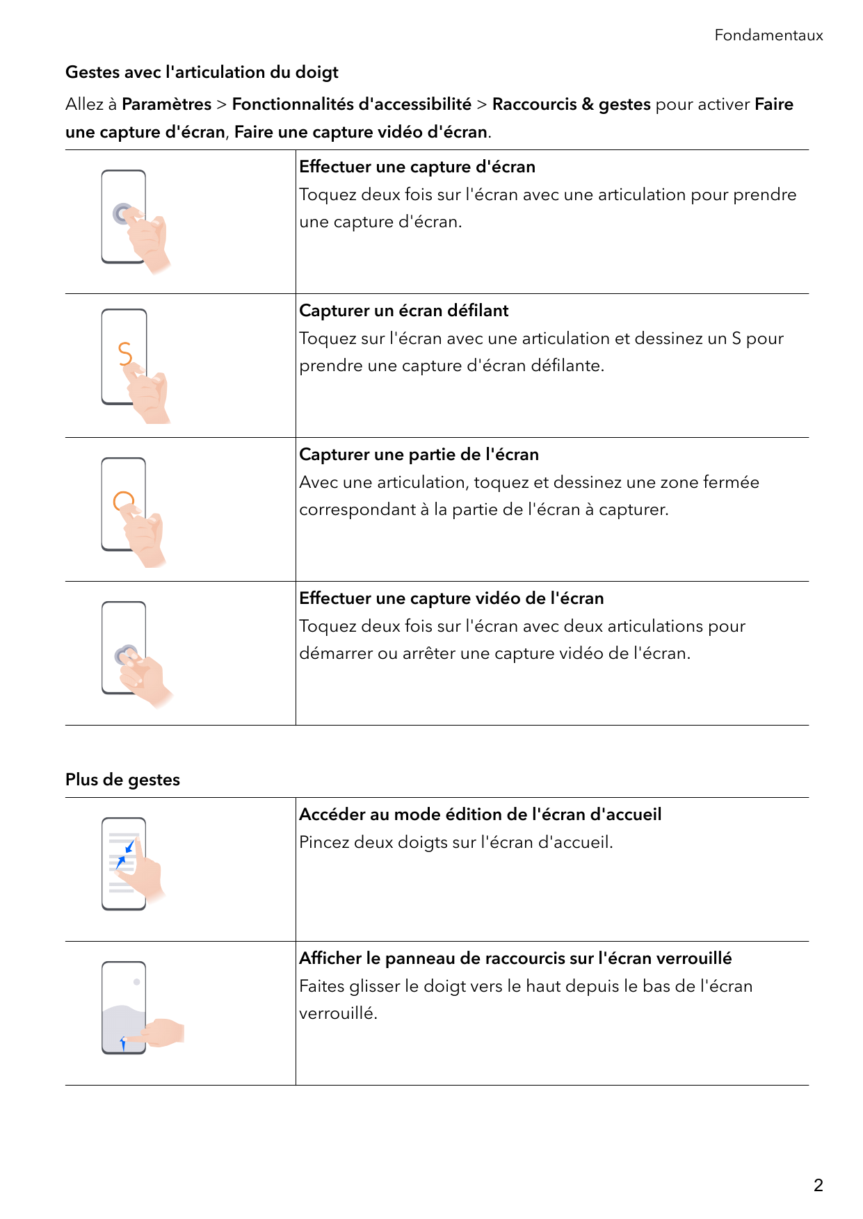 FondamentauxGestes avec l'articulation du doigtAllez à Paramètres > Fonctionnalités d'accessibilité > Raccourcis & gestes pour a