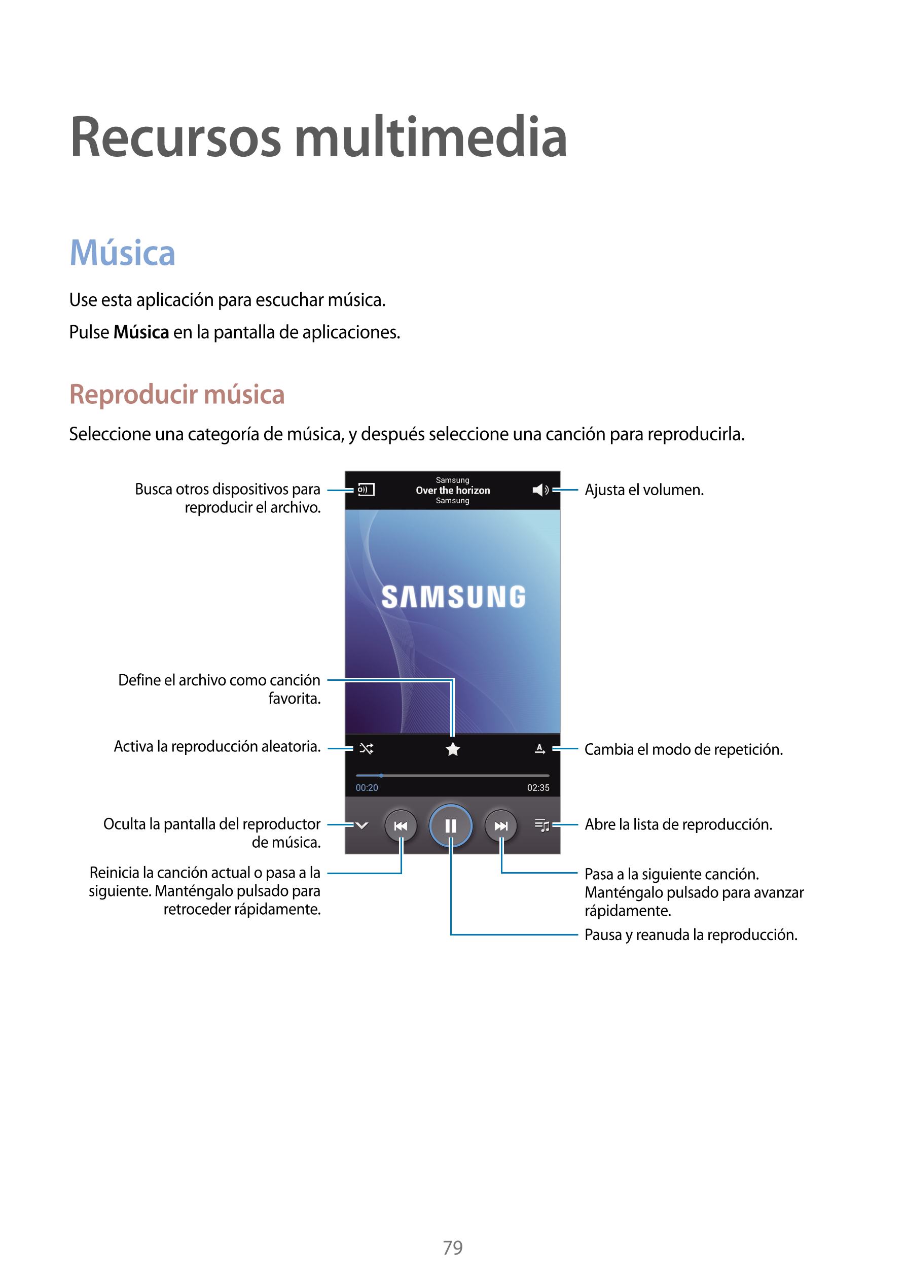 Recursos multimedia
Música
Use esta aplicación para escuchar música.
Pulse  Música en la pantalla de aplicaciones.
Reproducir mú