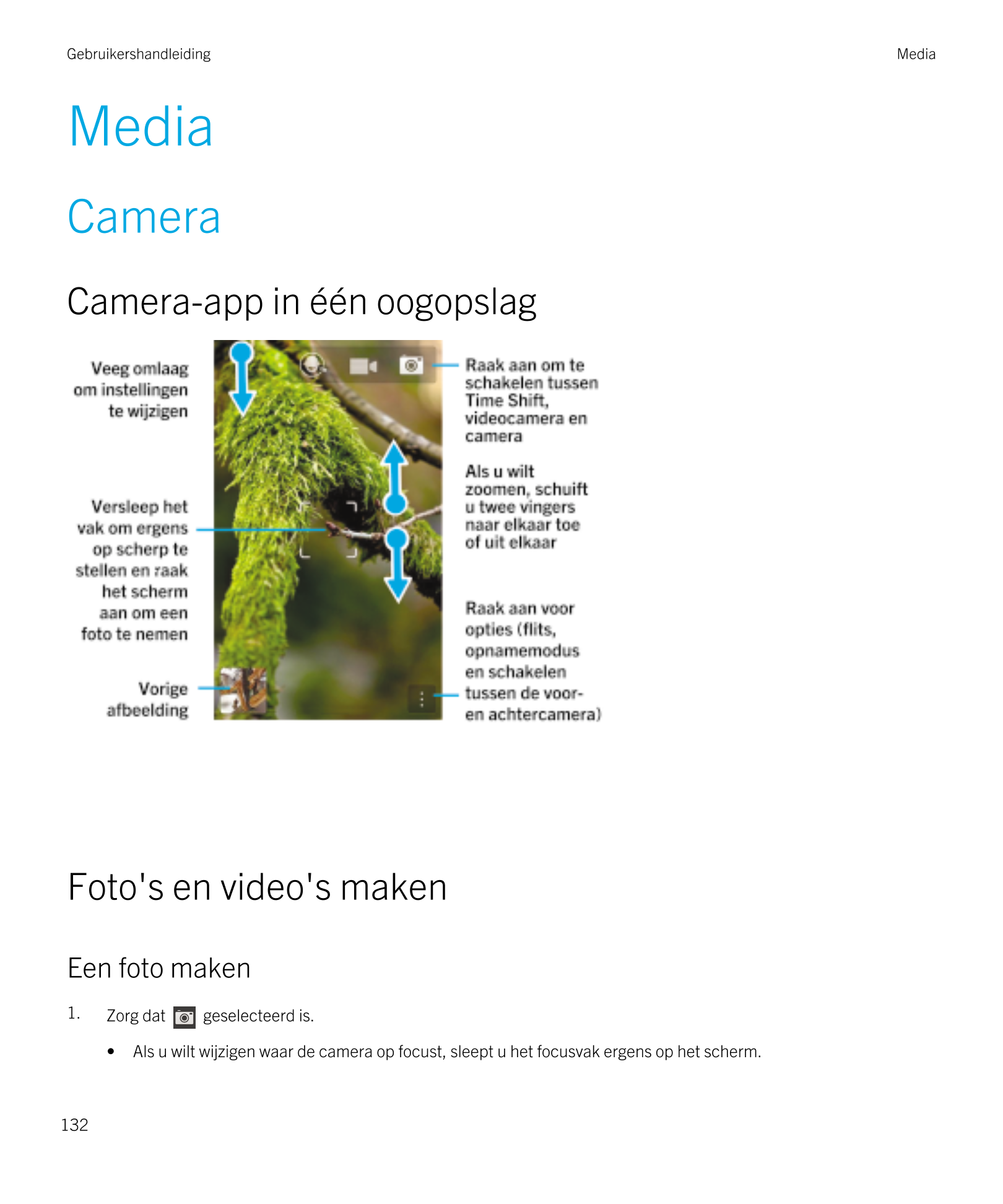 Gebruikershandleiding Media
Media
Camera
Camera-app in één oogopslag
Foto's en video's maken
Een foto maken
1. Zorg dat   gesele