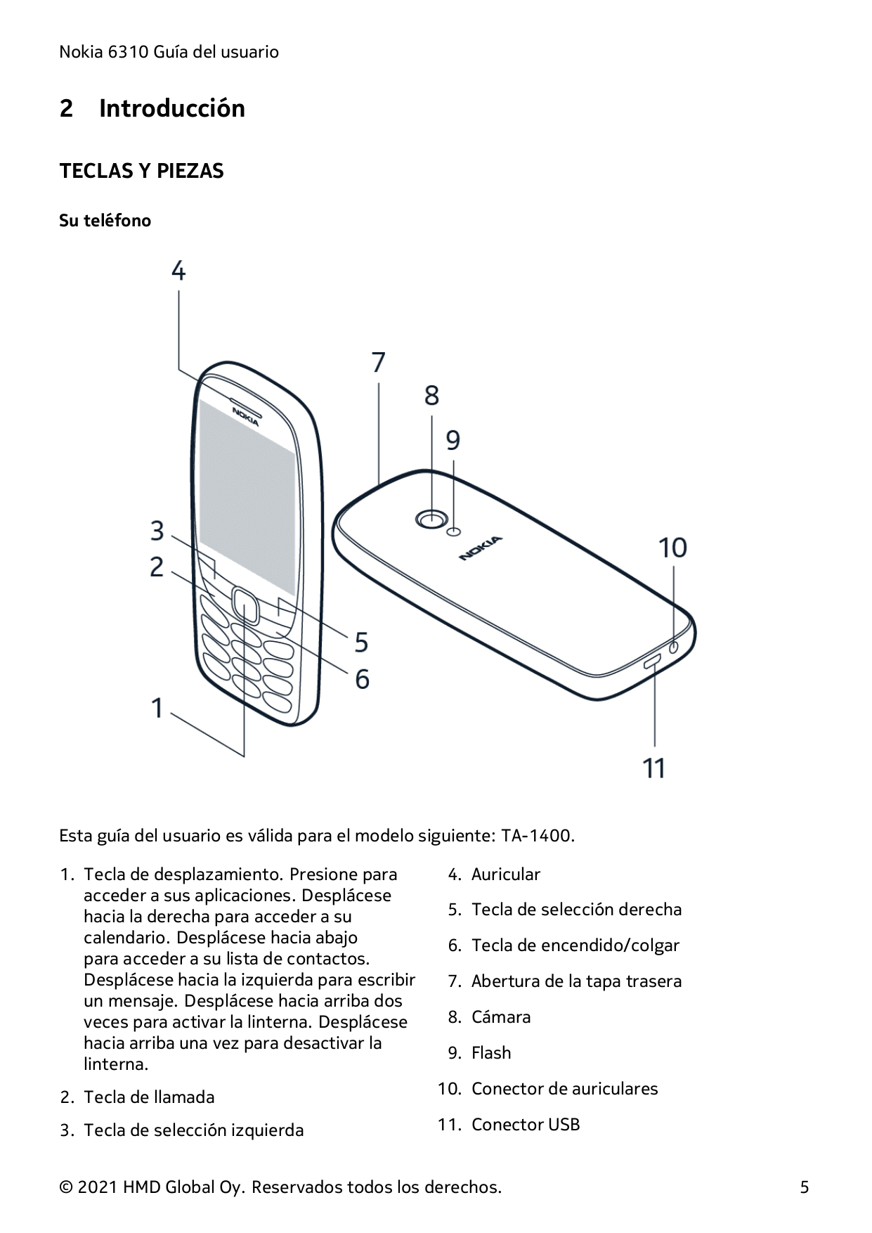 Nokia 6310 Guía del usuario2IntroducciónTECLAS Y PIEZASSu teléfonoEsta guía del usuario es válida para el modelo siguiente: TA-1