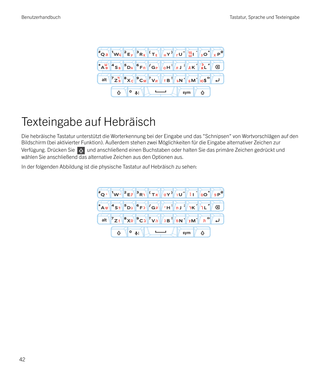 BenutzerhandbuchTastatur, Sprache und TexteingabeTexteingabe auf HebräischDie hebräische Tastatur unterstützt die Worterkennung 