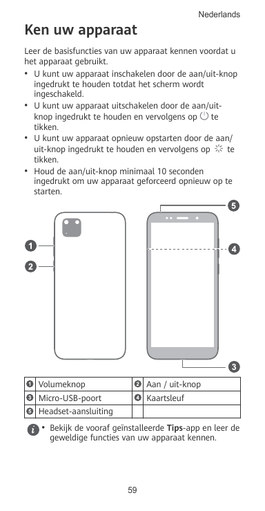 NederlandsKen uw apparaatLeer de basisfuncties van uw apparaat kennen voordat uhet apparaat gebruikt.• U kunt uw apparaat inscha